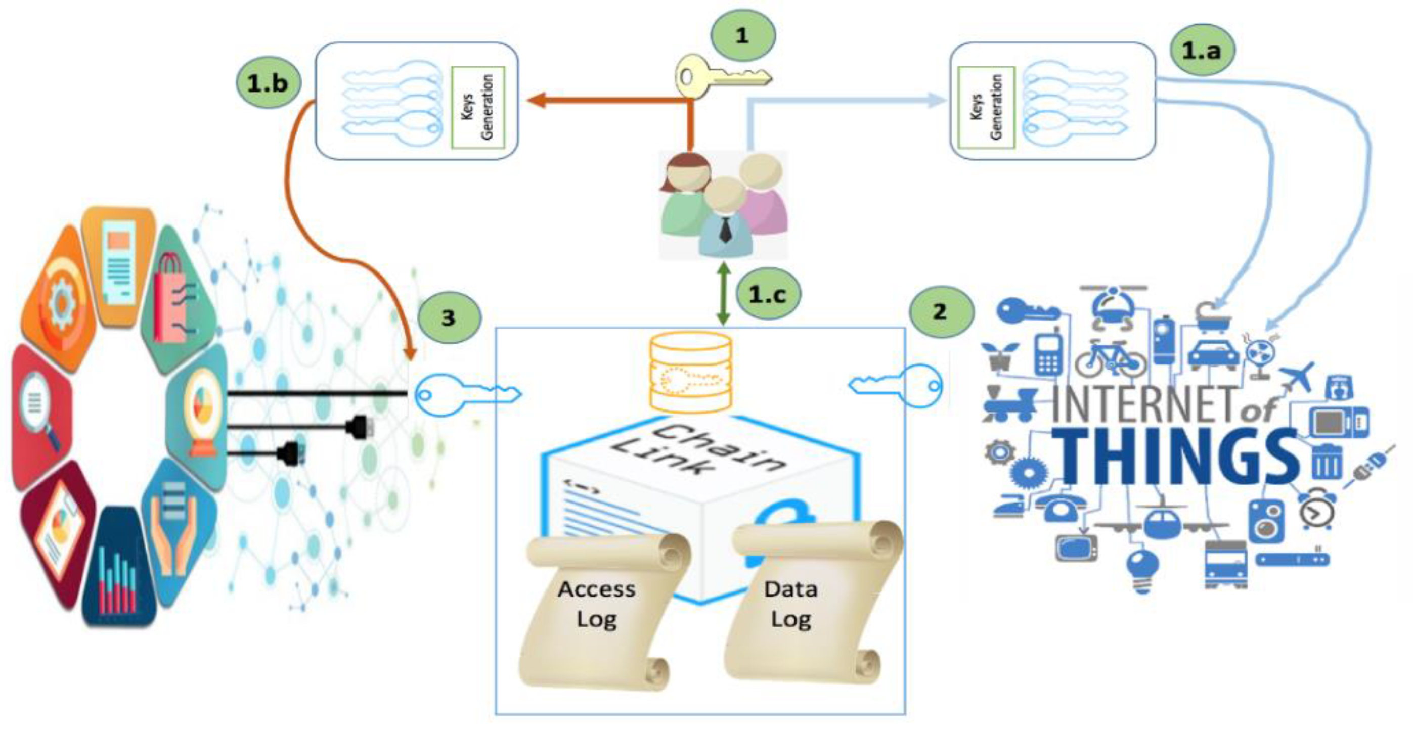 Proceedings 02 01230 g001