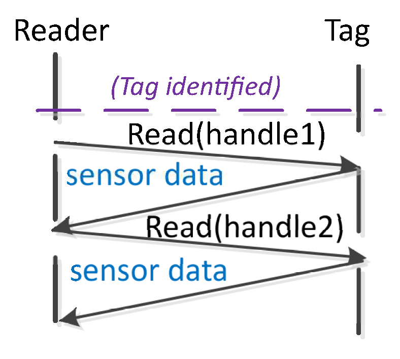 Proceedings 02 01234 g004