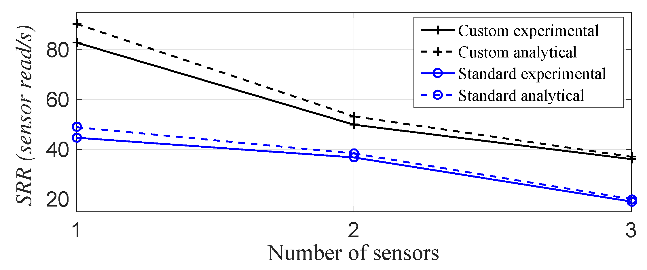 Proceedings 02 01234 g008