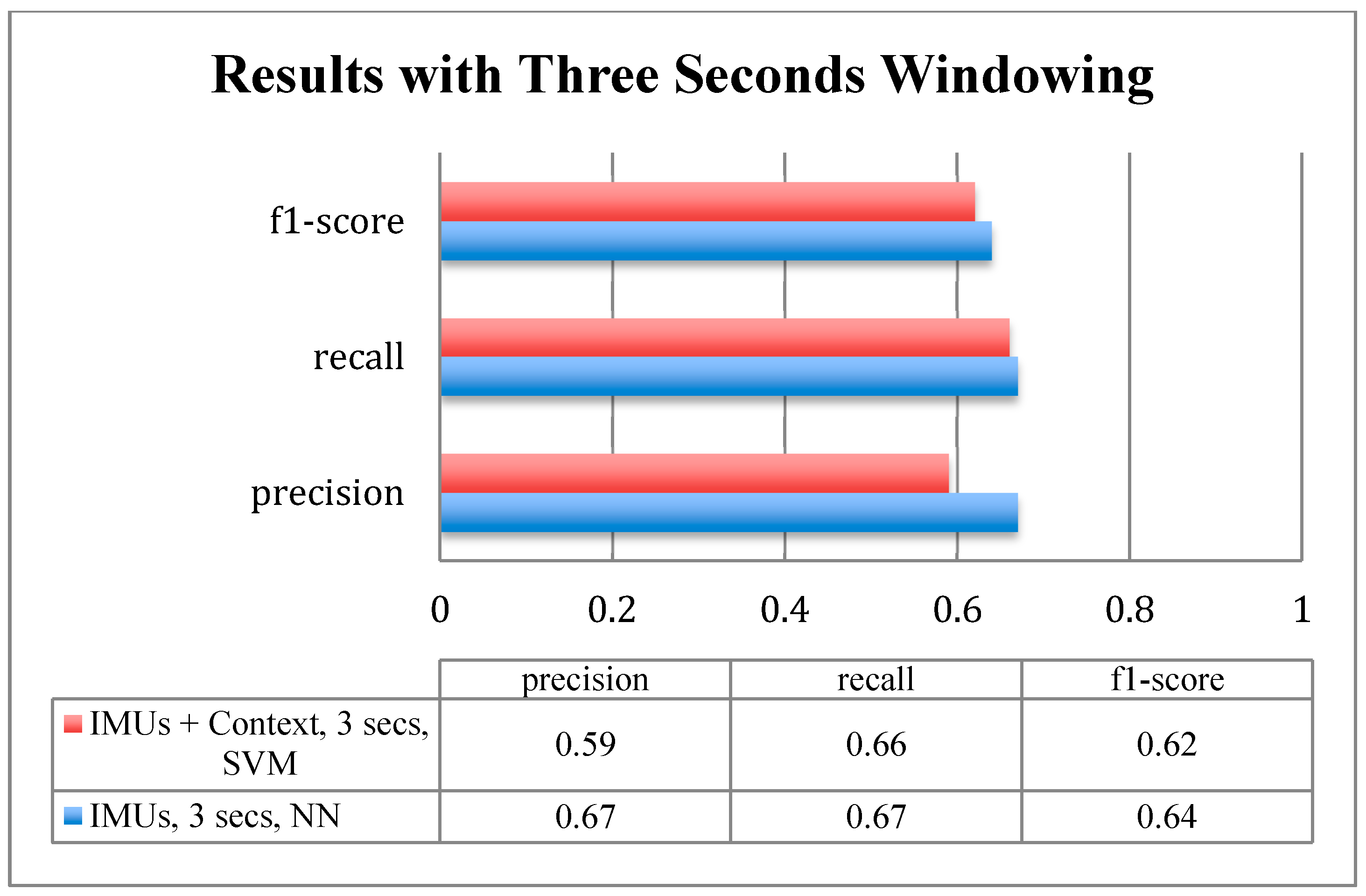 Proceedings 02 01237 g004