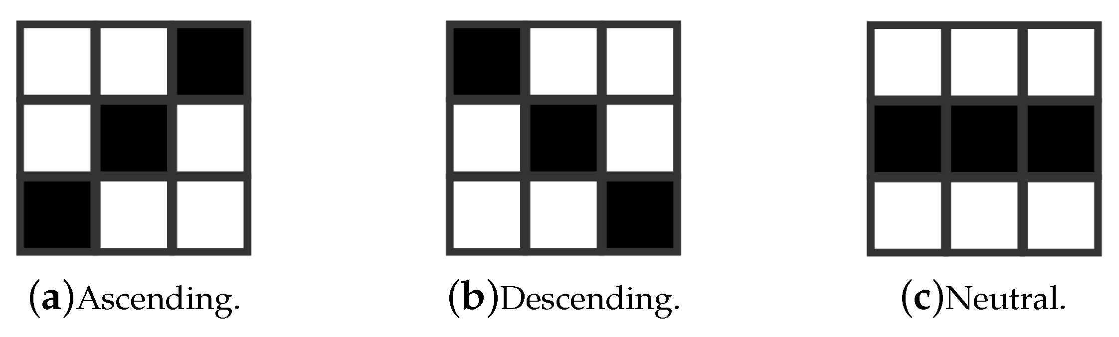 Proceedings 02 01238 g004