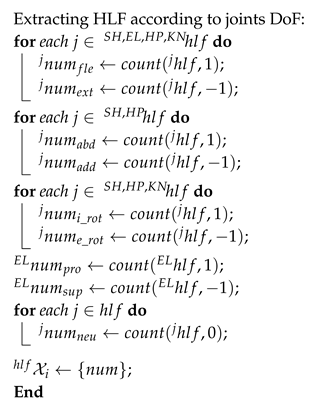 Proceedings 02 01238 i002