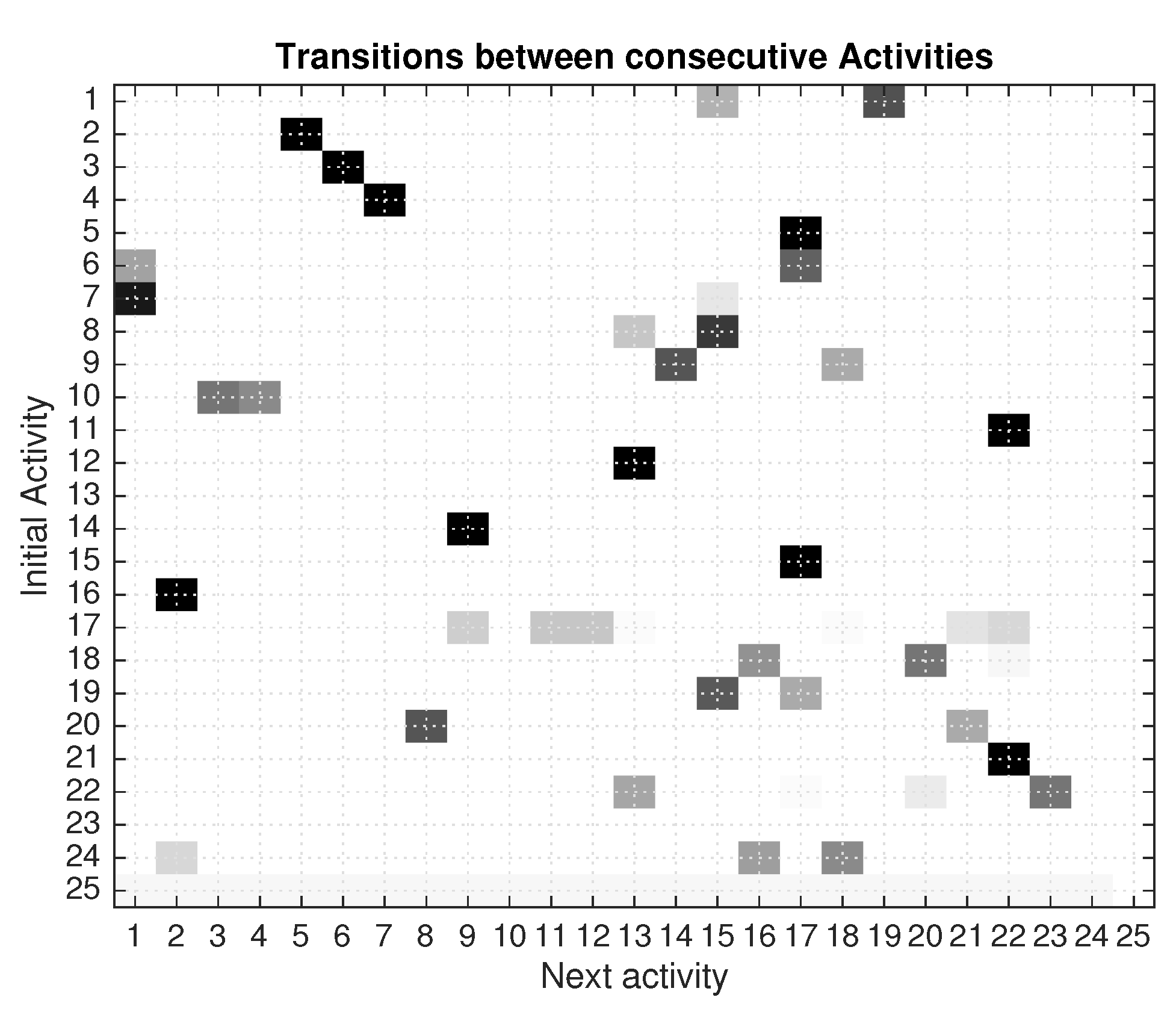 Proceedings 02 01240 g003