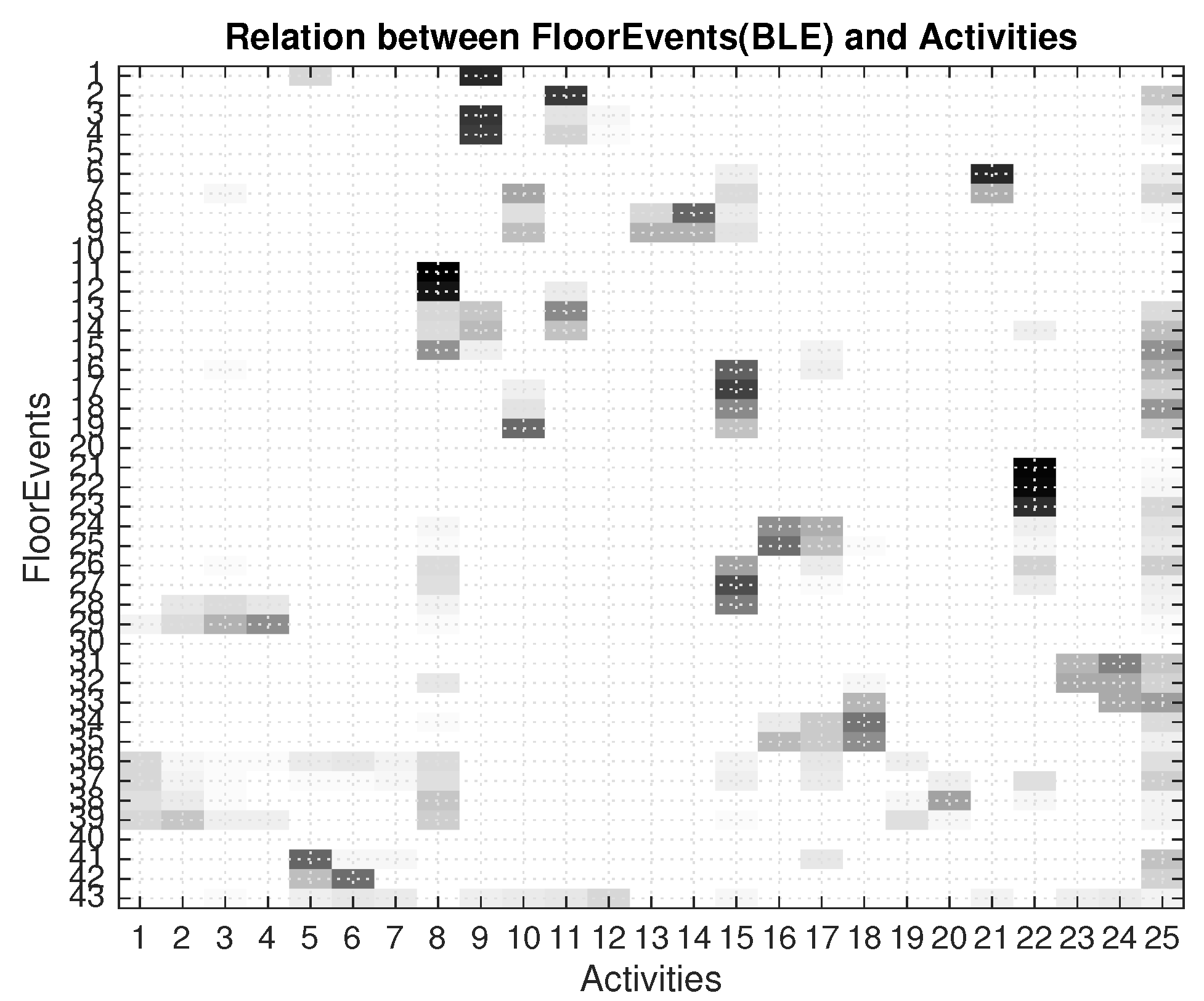 Proceedings 02 01240 g006