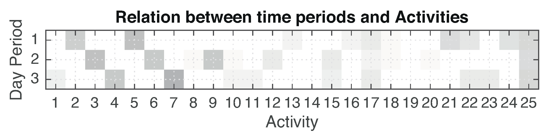 Proceedings 02 01240 g007