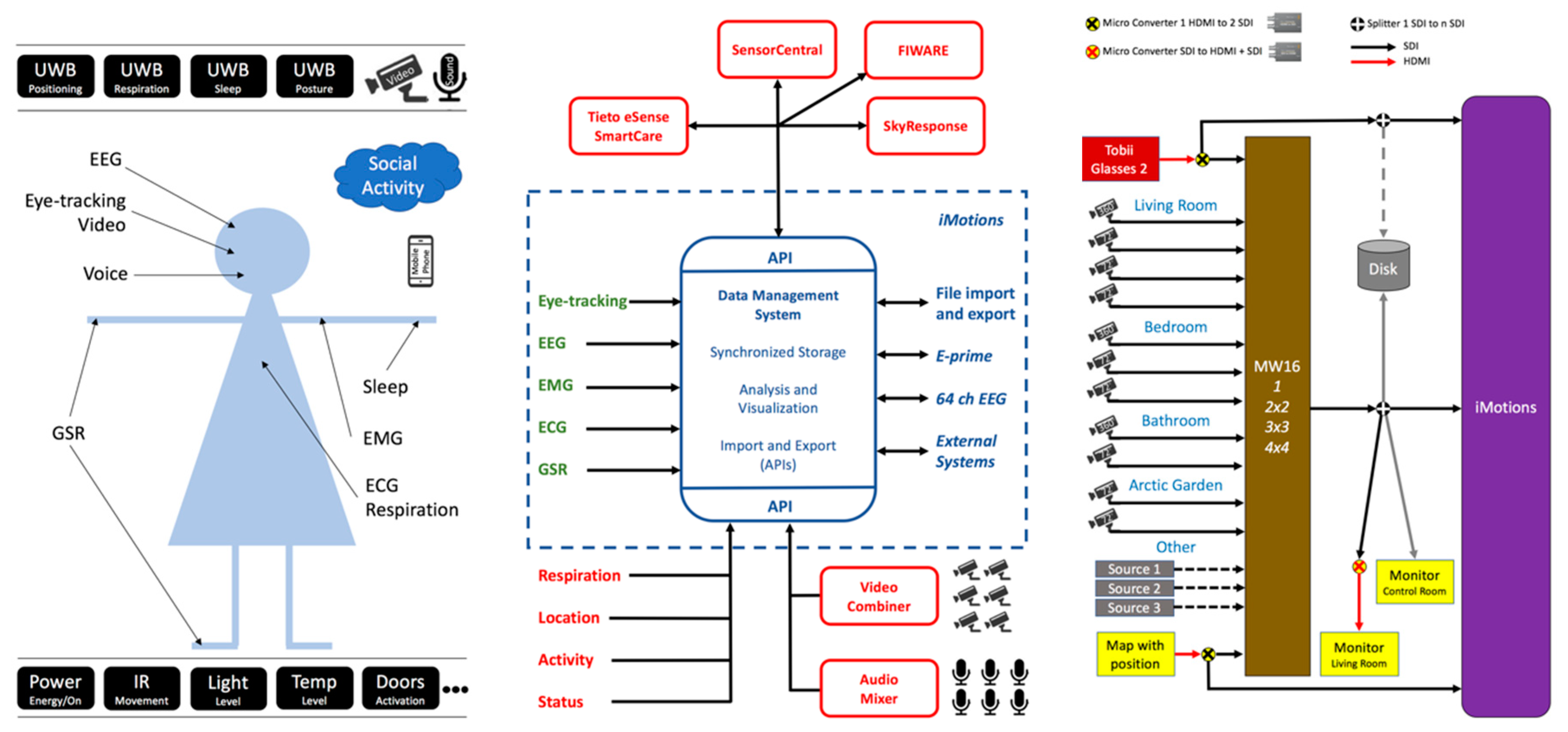 Proceedings 02 01241 g002