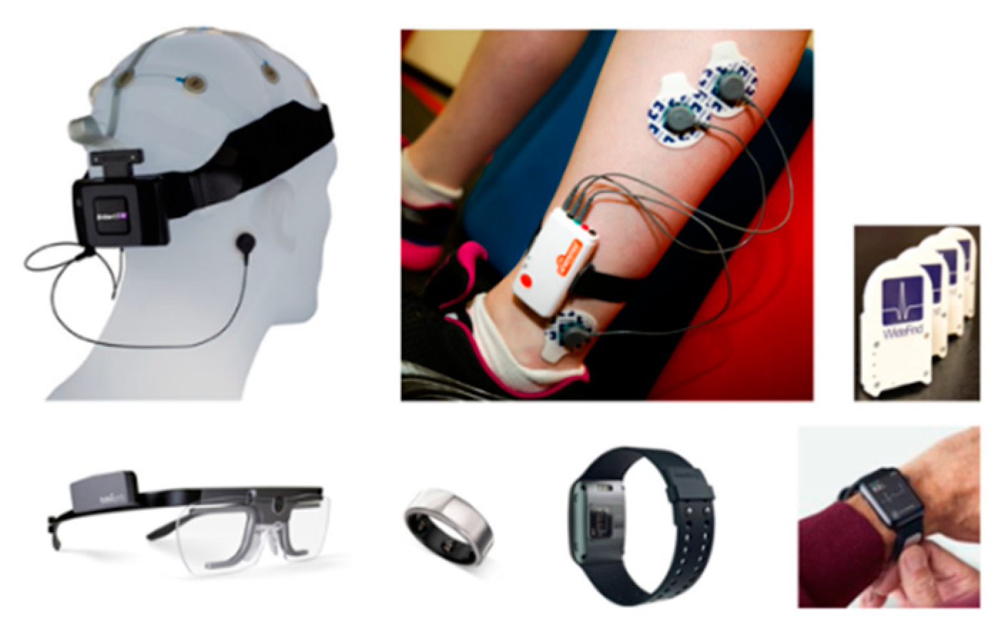 Proceedings 02 01241 g004