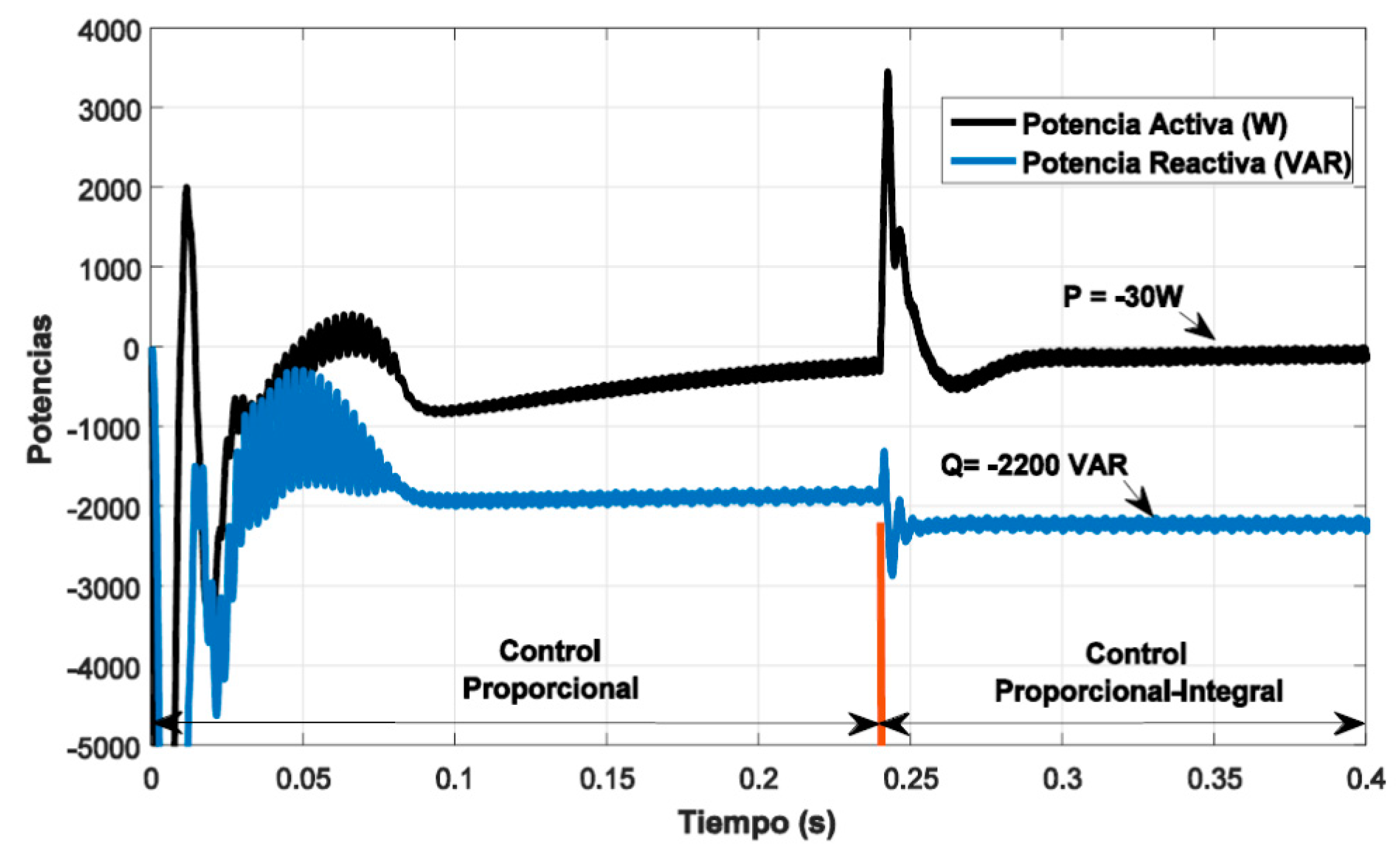 Proceedings 02 01269 g004