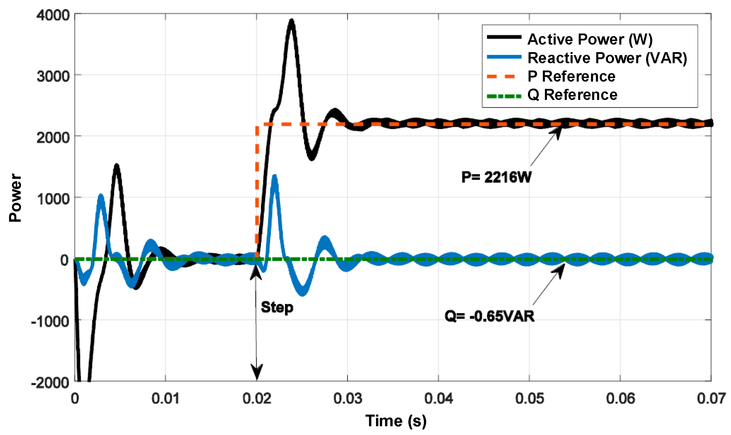Proceedings 02 01269 g005