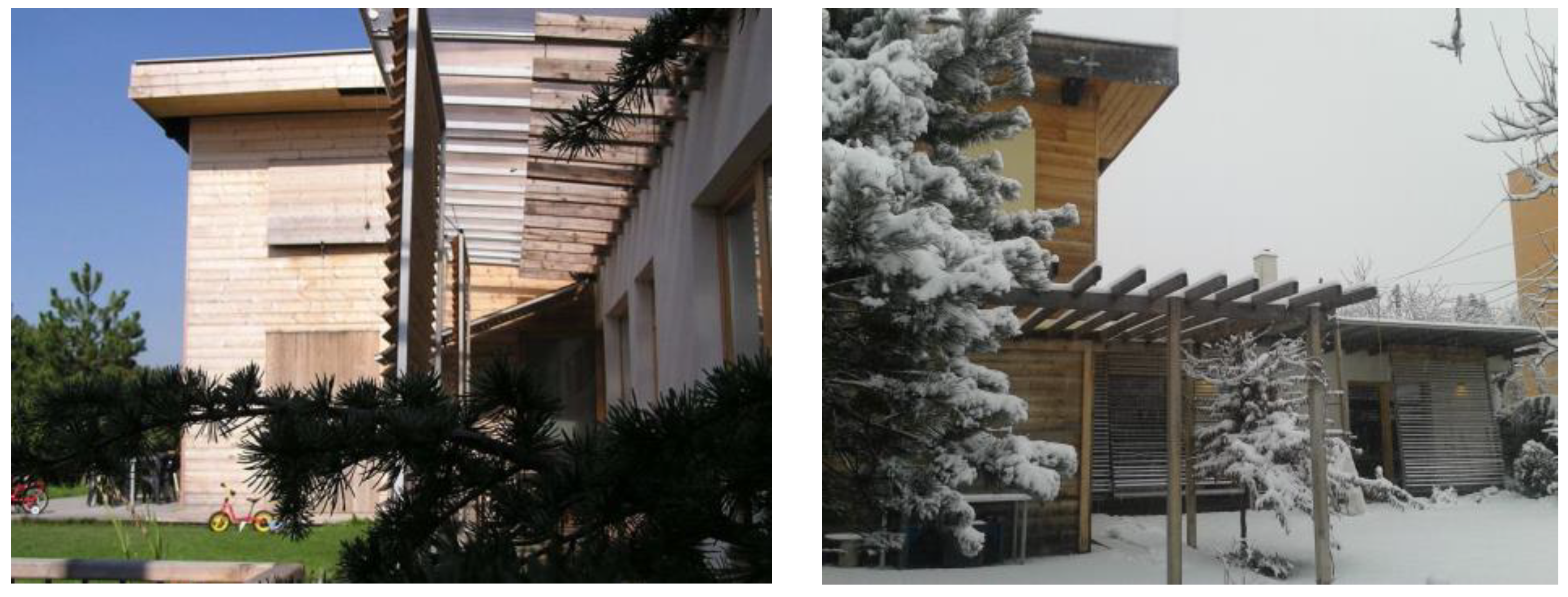 Proceedings 02 01277 g001