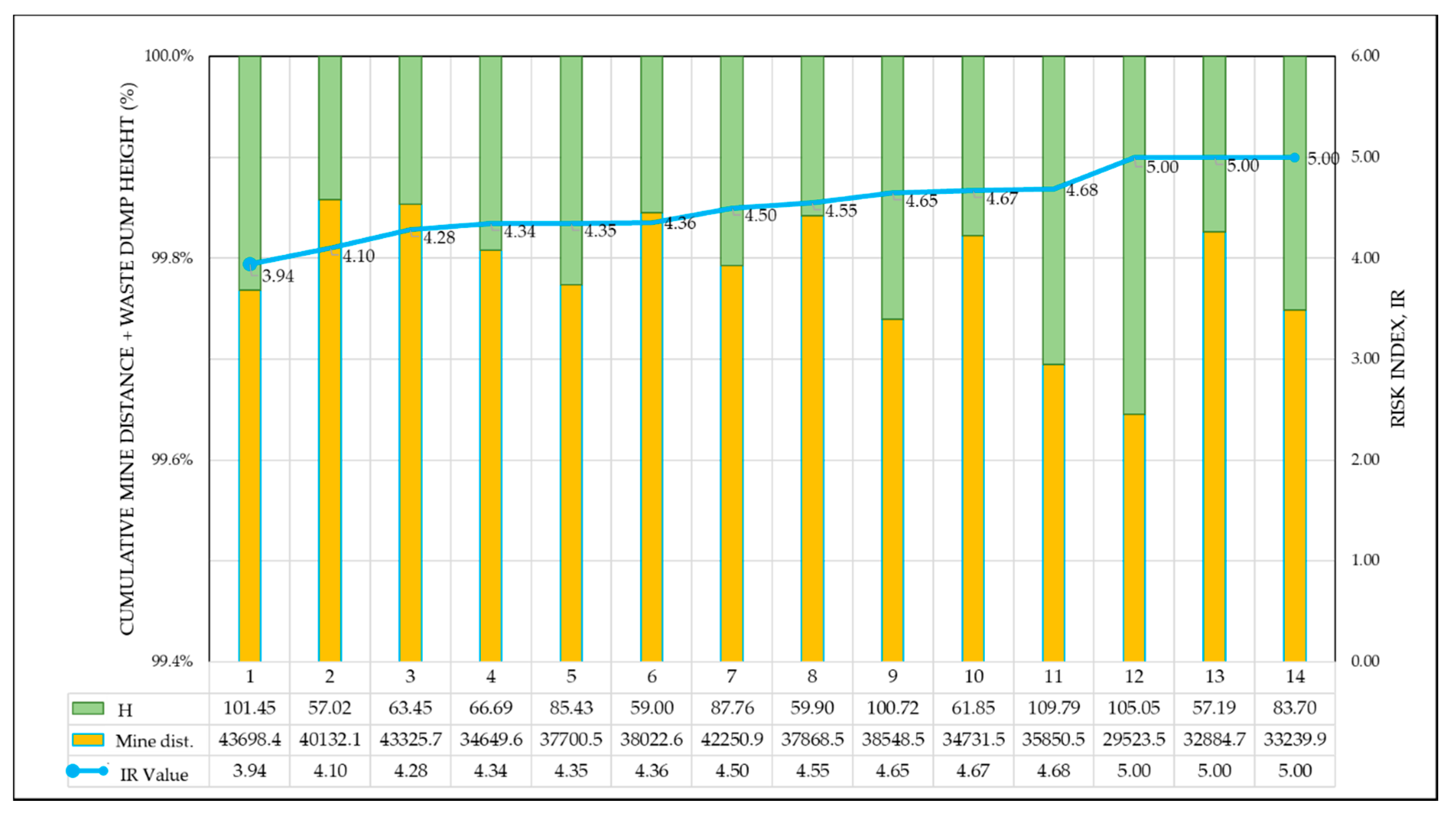 Proceedings 02 01292 g002
