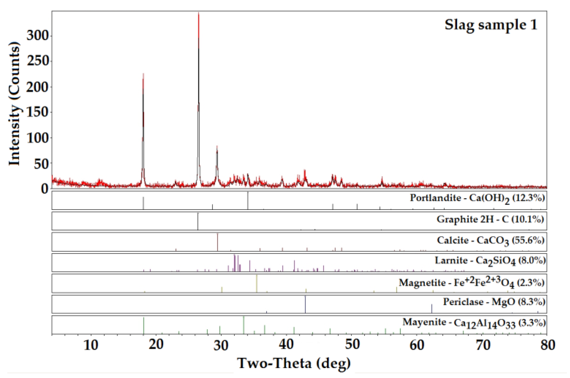 Proceedings 02 01296 g001 Proceedings 02 01296 g001