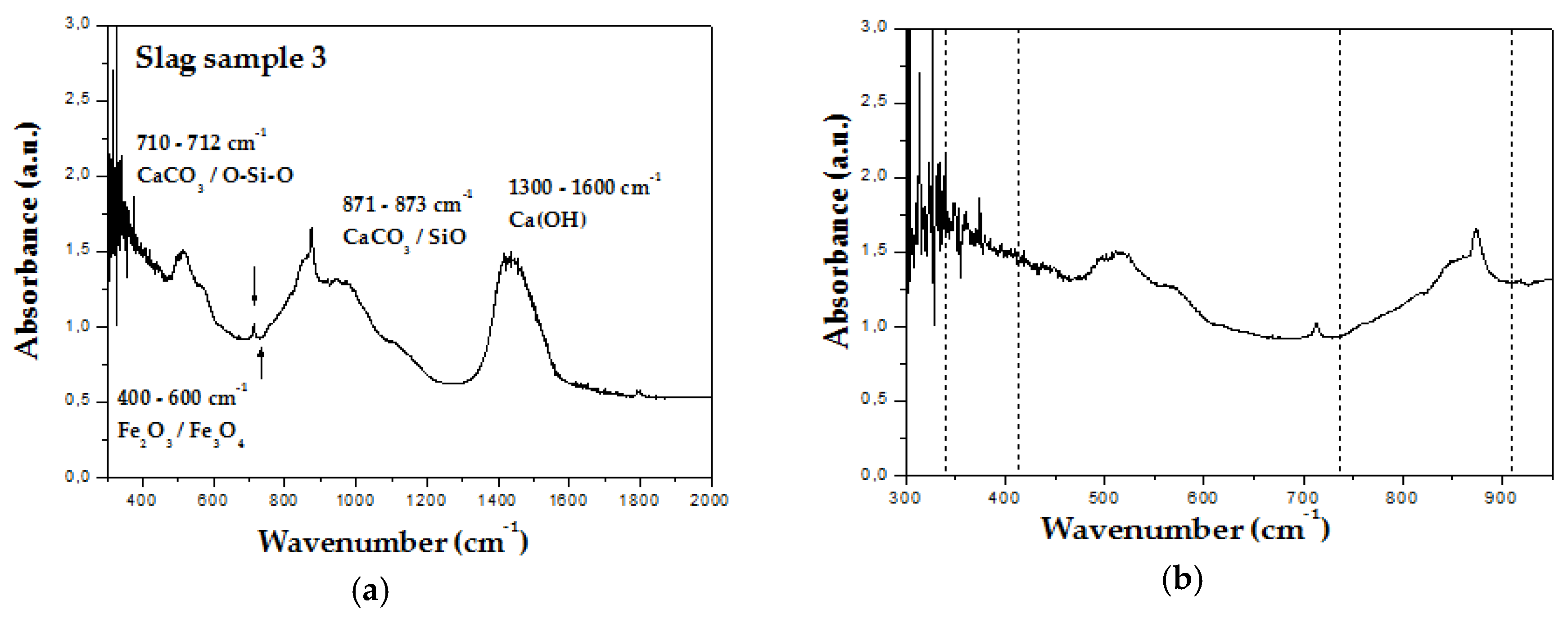 Proceedings 02 01296 g002 Proceedings 02 01296 g002