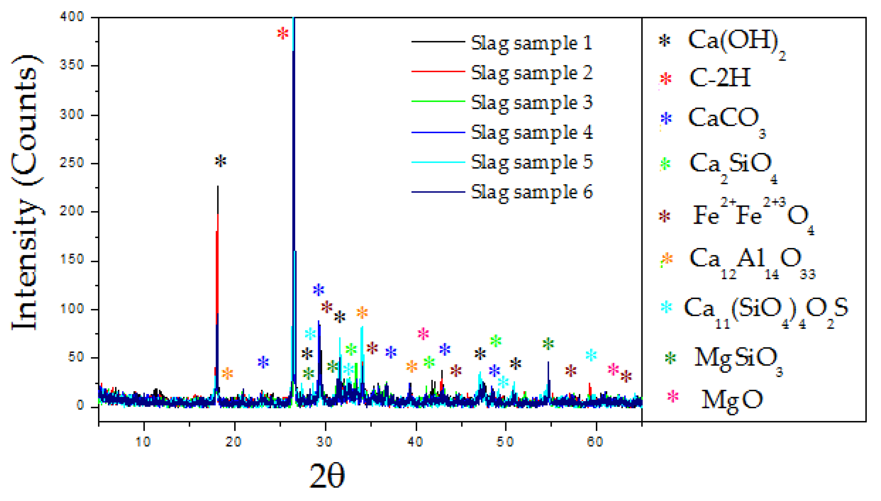 Proceedings 02 01304 g001