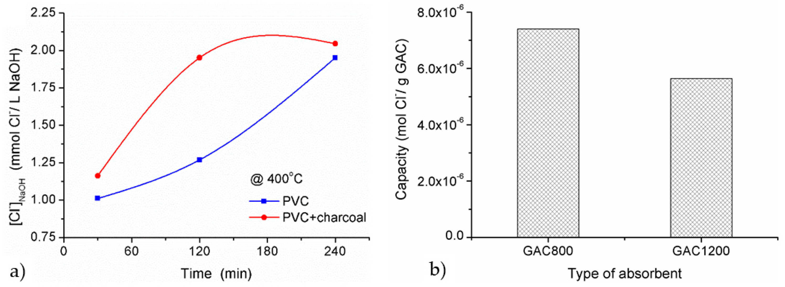 Proceedings 02 01314 g002