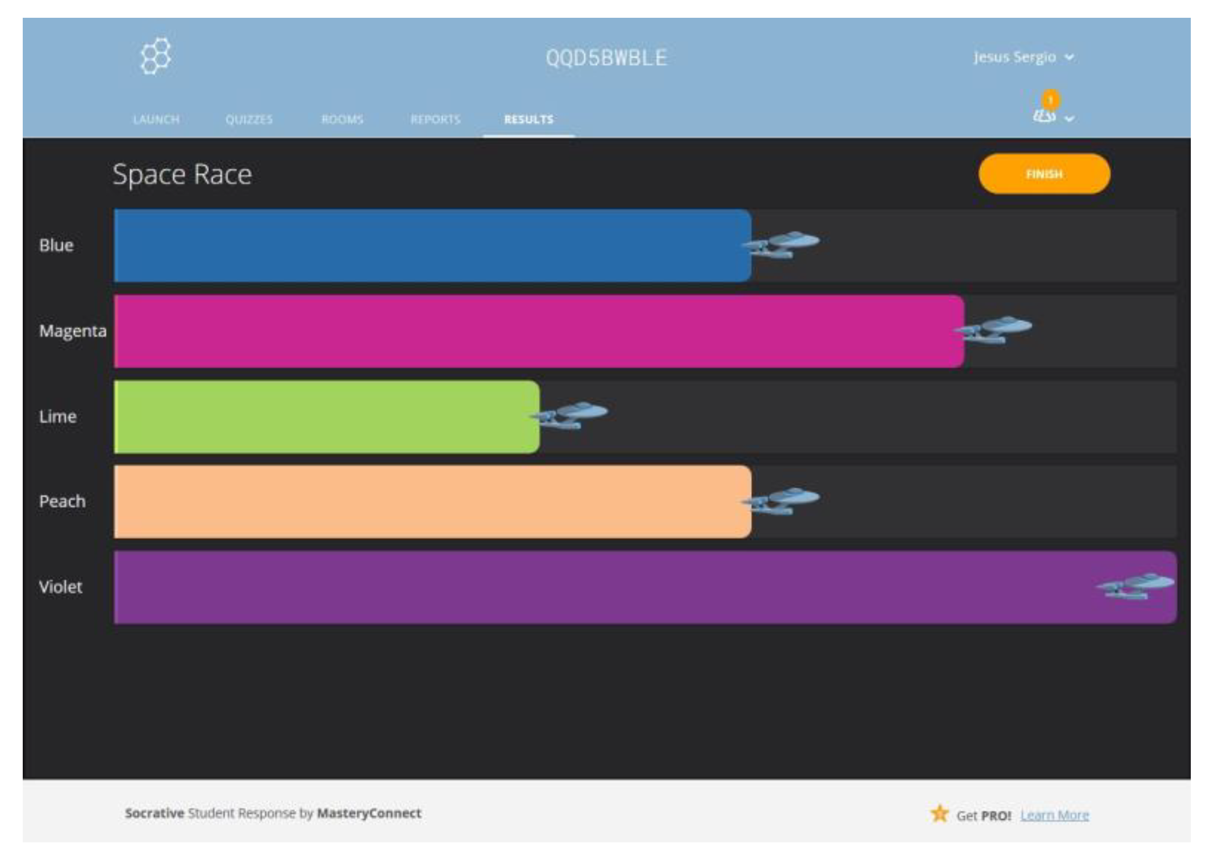 Proceedings 02 01319 g001