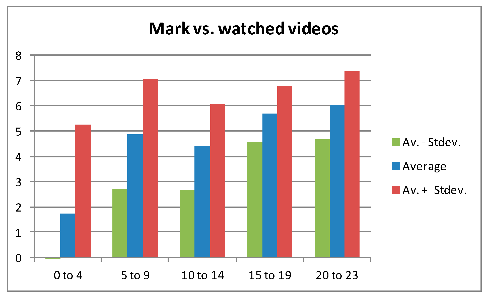 Proceedings 02 01329 g001