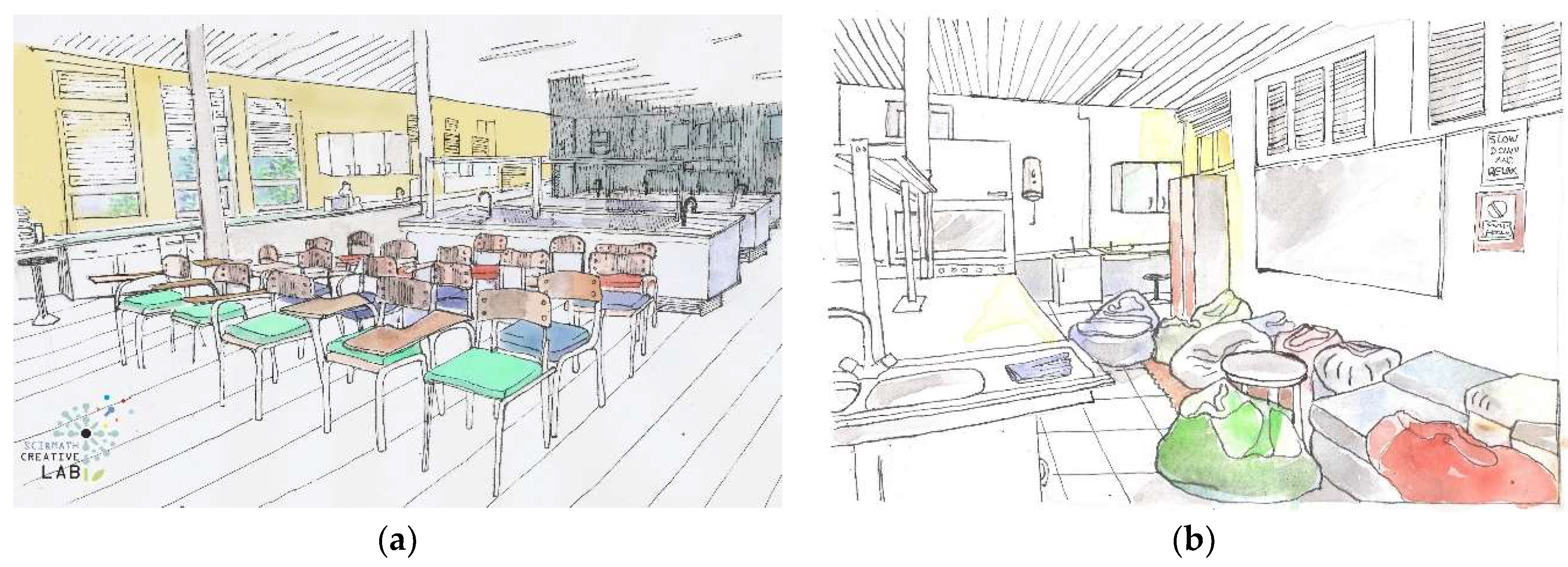 Proceedings 02 01343 g002