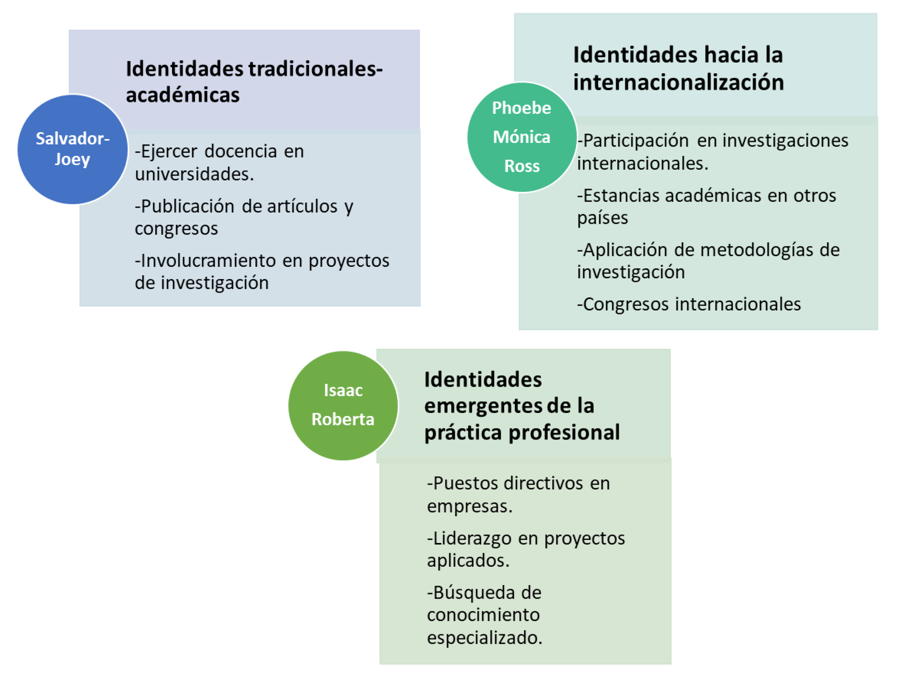 Proceedings 02 01347 g001