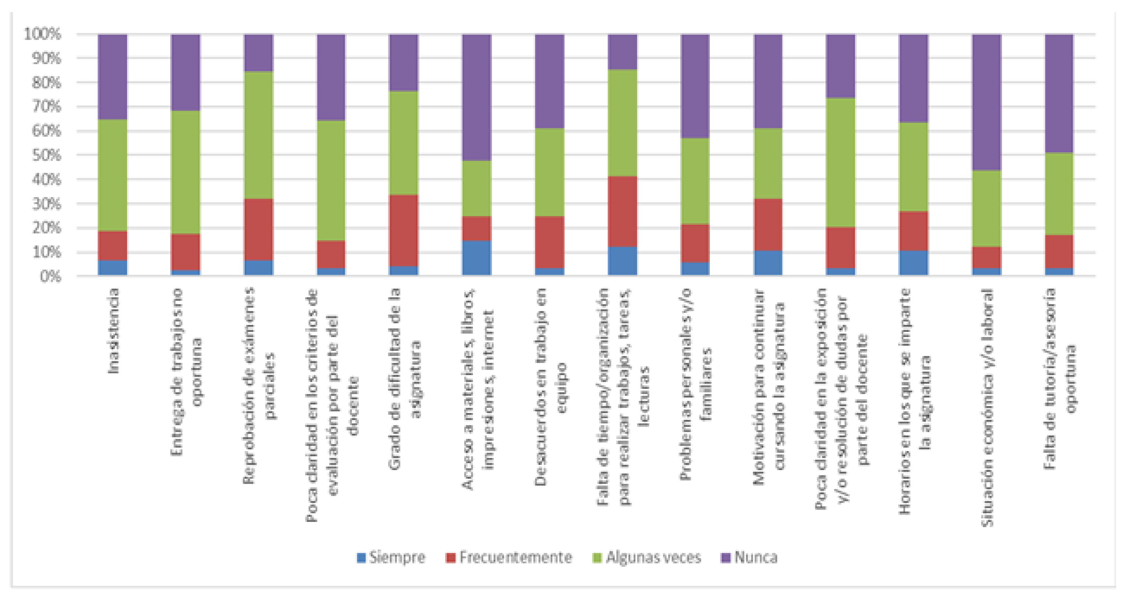 Proceedings 02 01348 g001