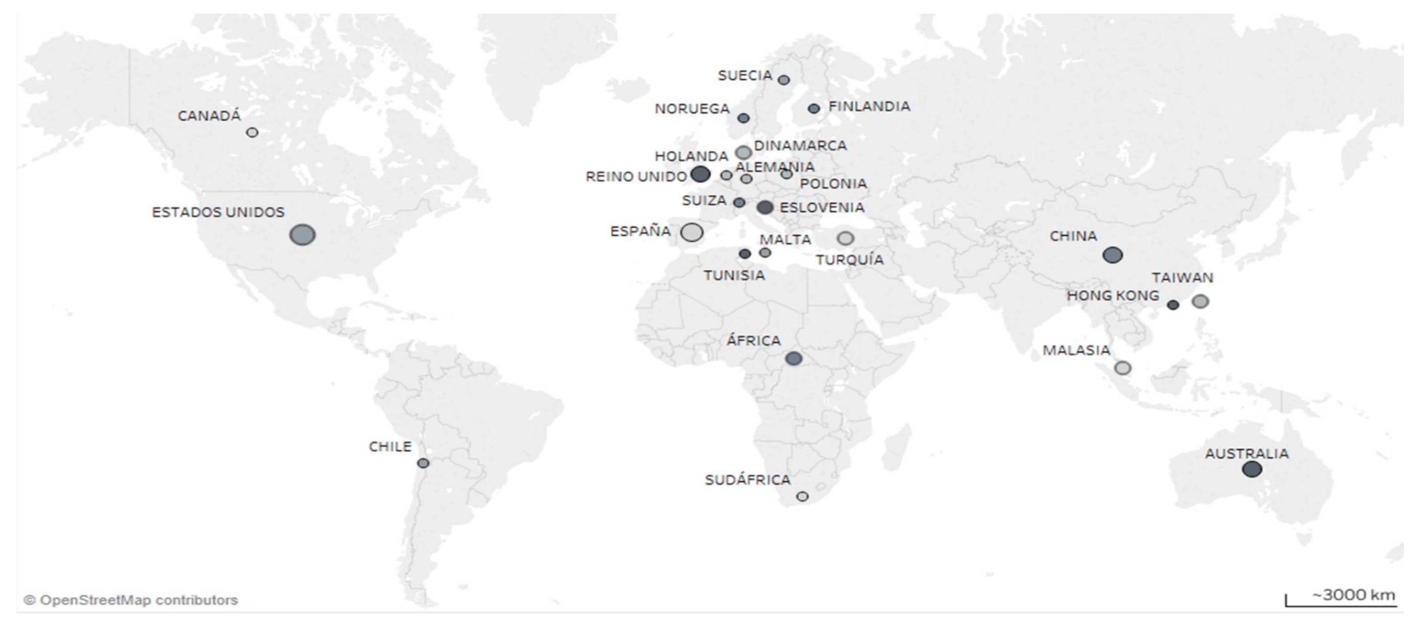 Proceedings 02 01349 g002