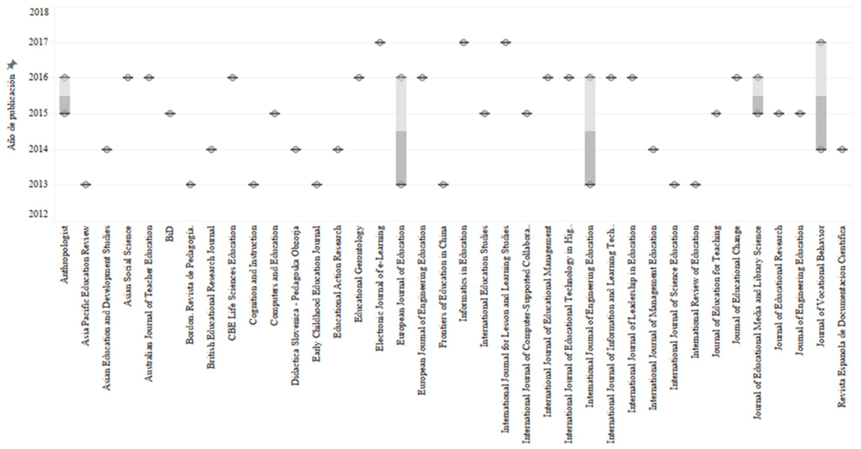 Proceedings 02 01349 g003