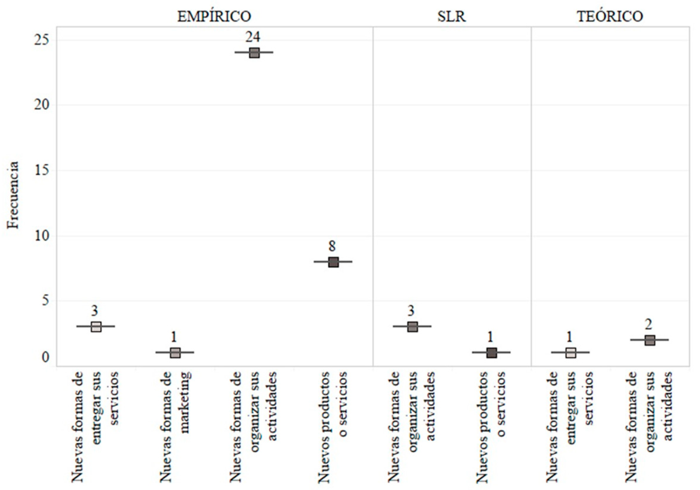 Proceedings 02 01349 g005