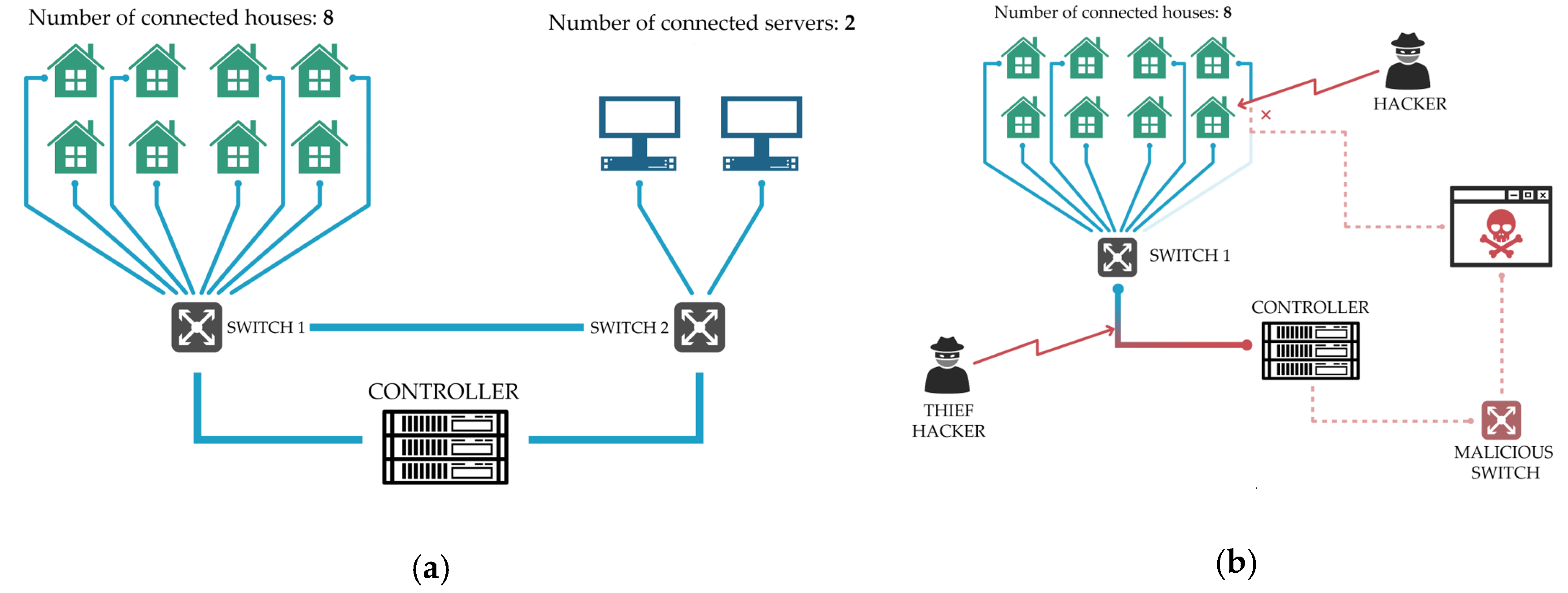 Proceedings 02 01352 g001