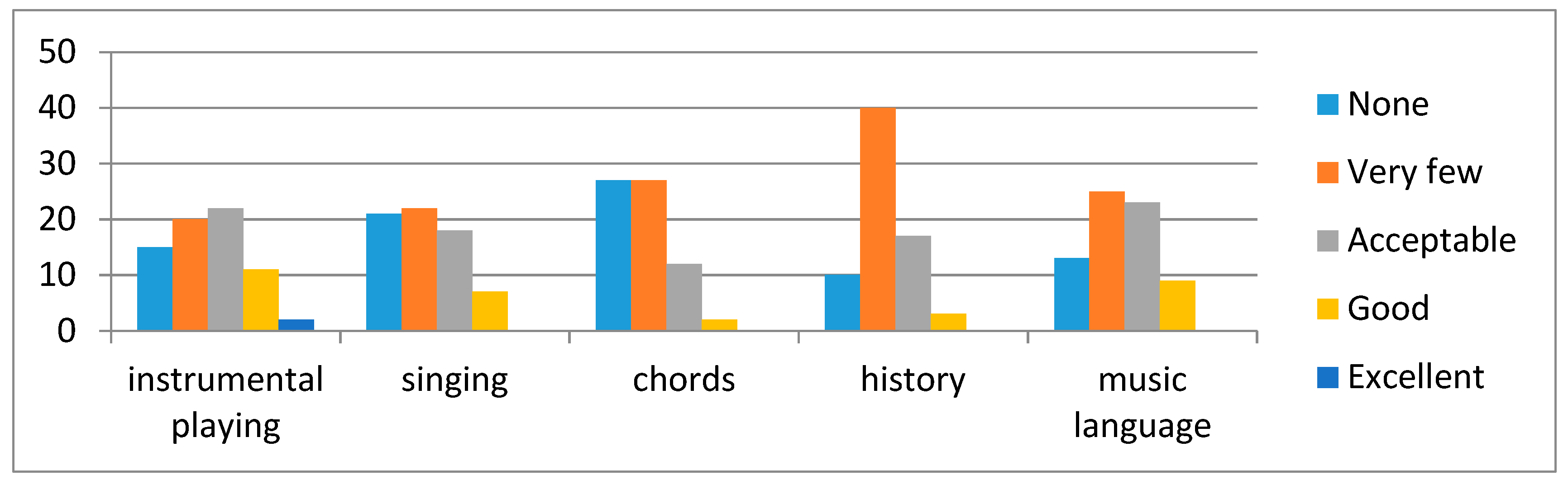 Proceedings 02 01353 g004