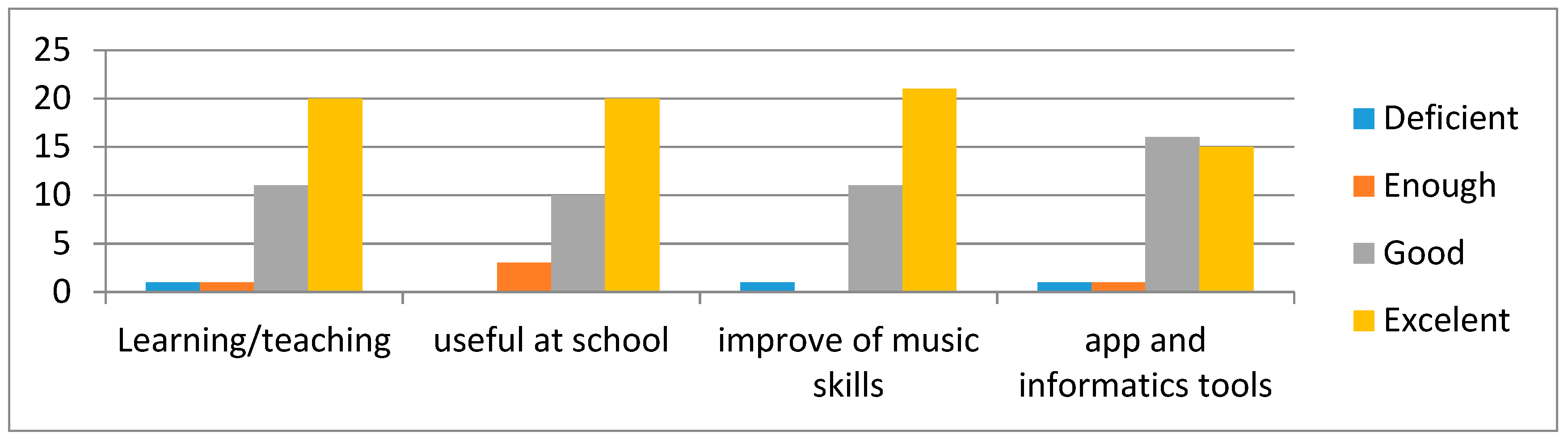 Proceedings 02 01353 g005