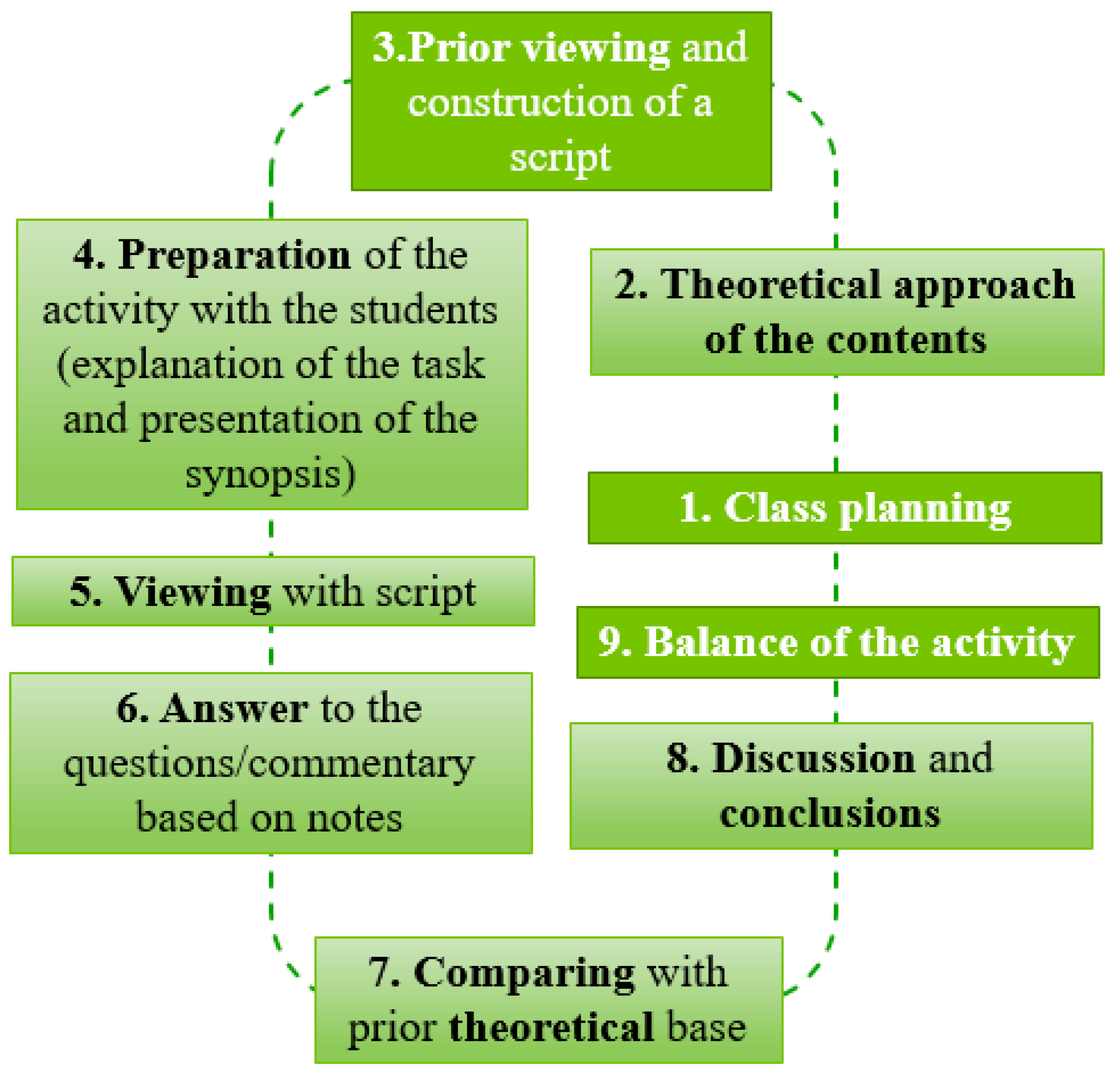 Proceedings 02 01360 g002