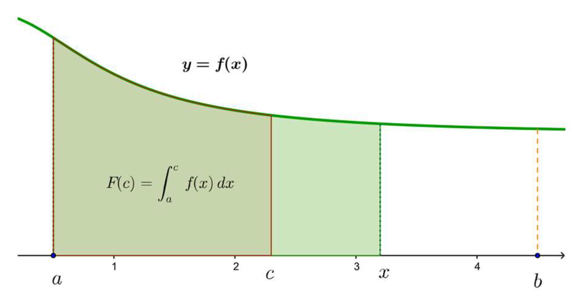 Proceedings 02 01362 g002