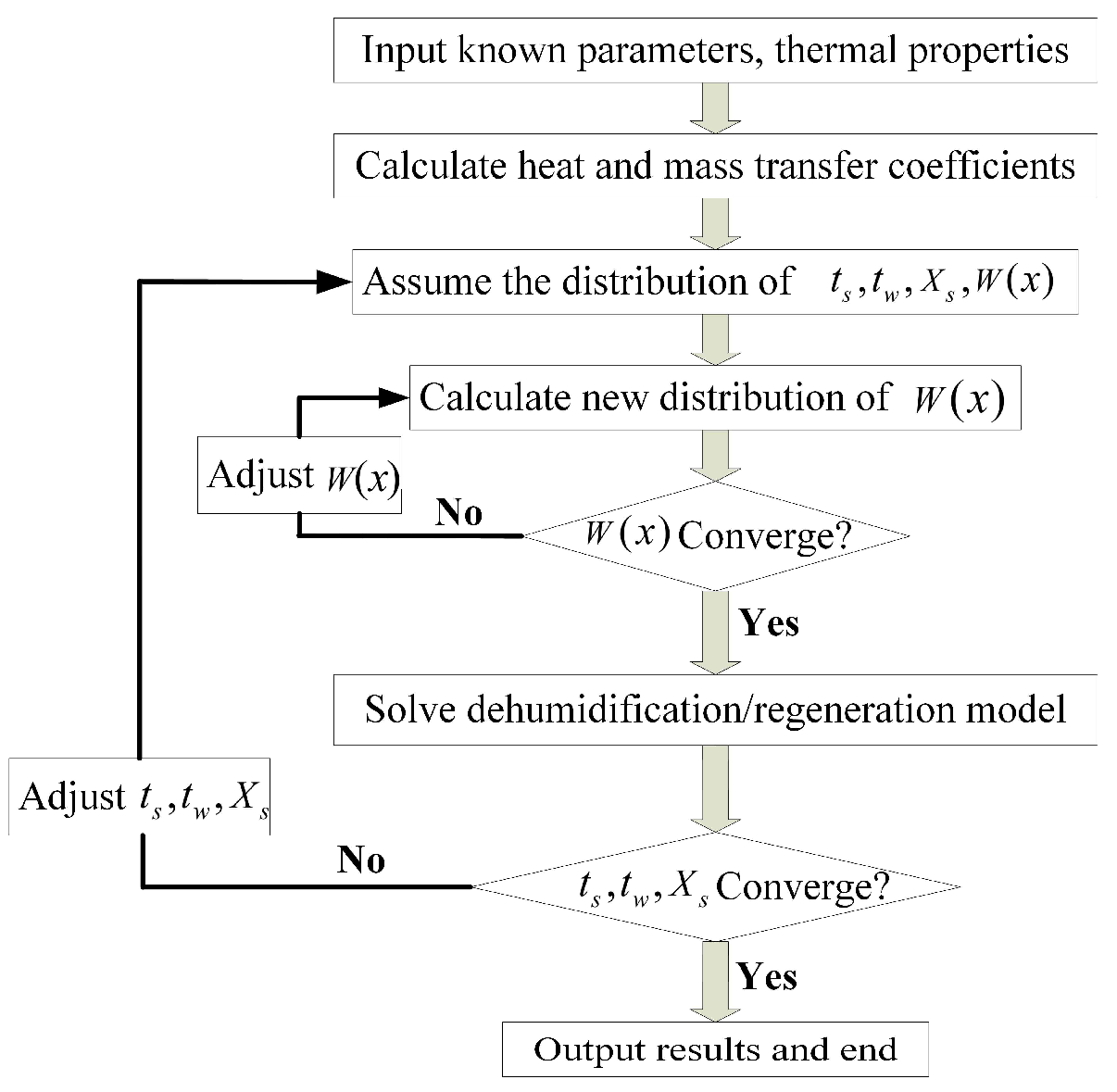 Proceedings 02 01375 g002