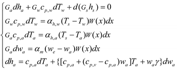 Proceedings 02 01375 i001