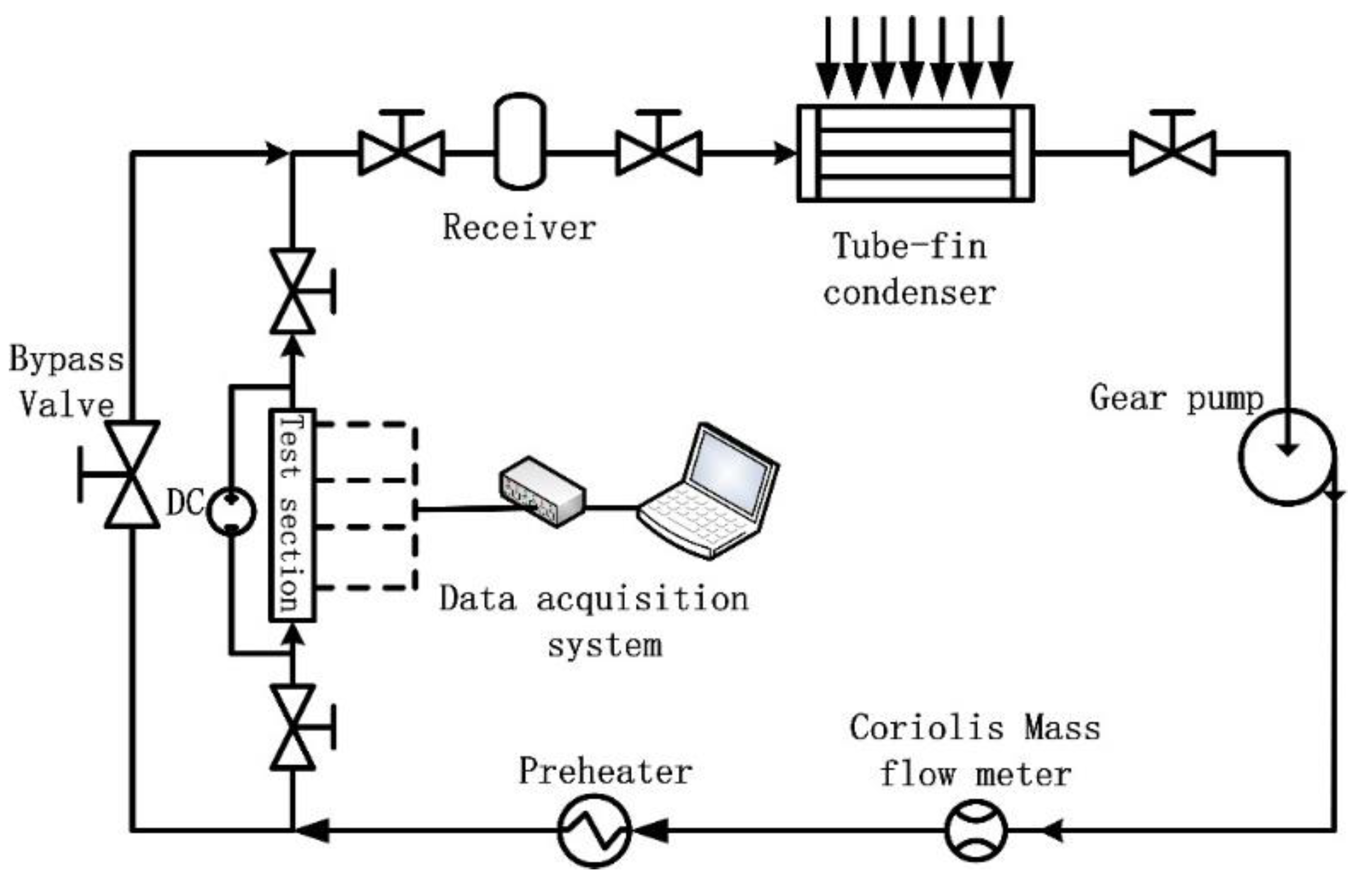 Proceedings 02 01376 g001
