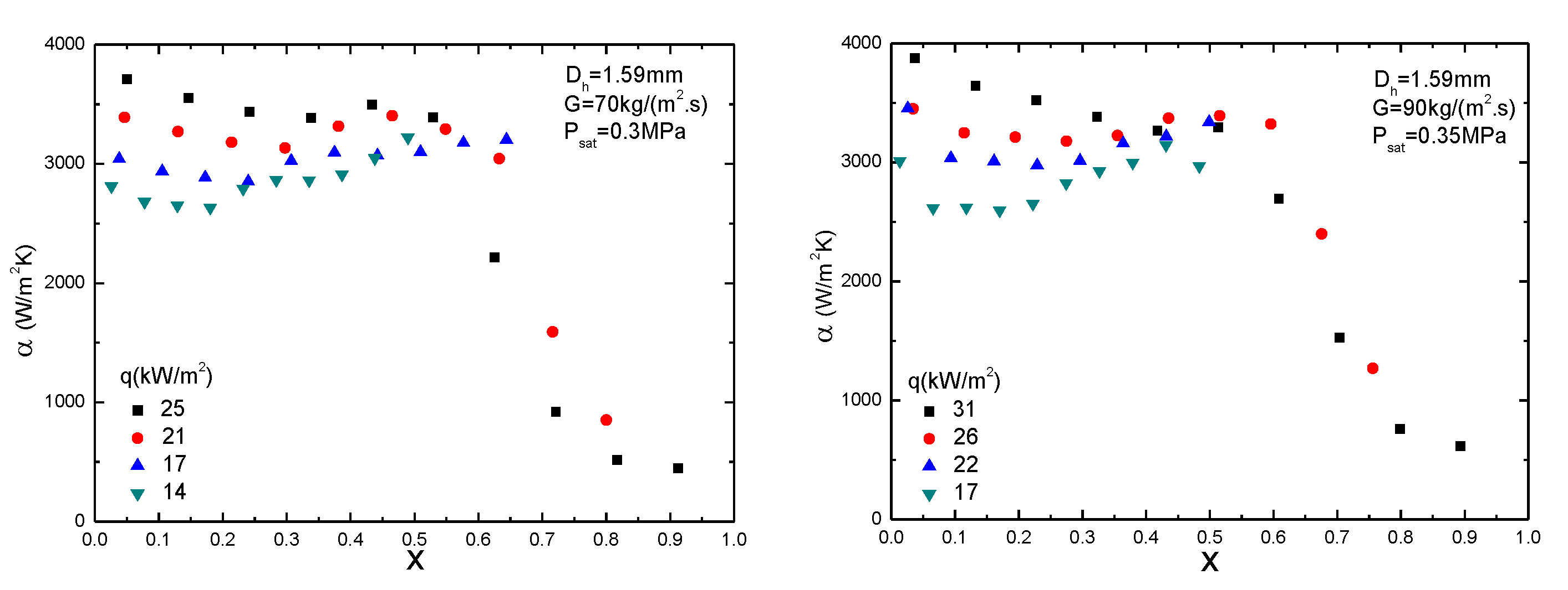 Proceedings 02 01376 g005
