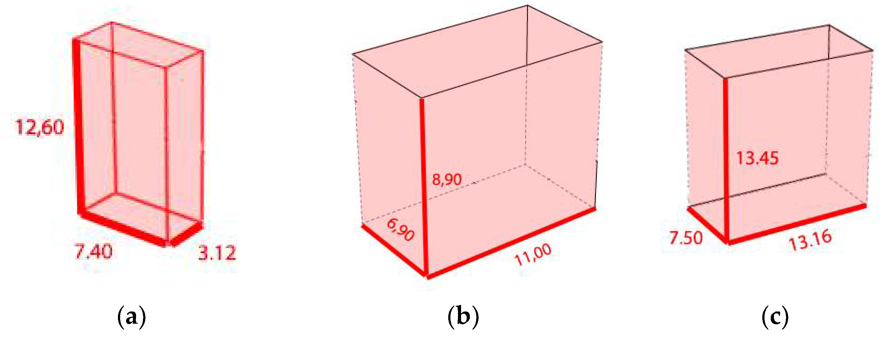 Proceedings 02 01381 g001