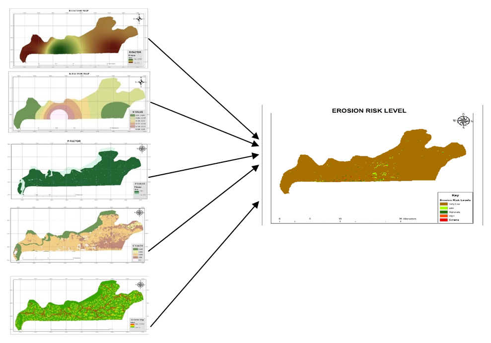 Proceedings 02 01398 g003