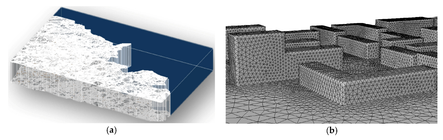 Proceedings 02 01414 g001