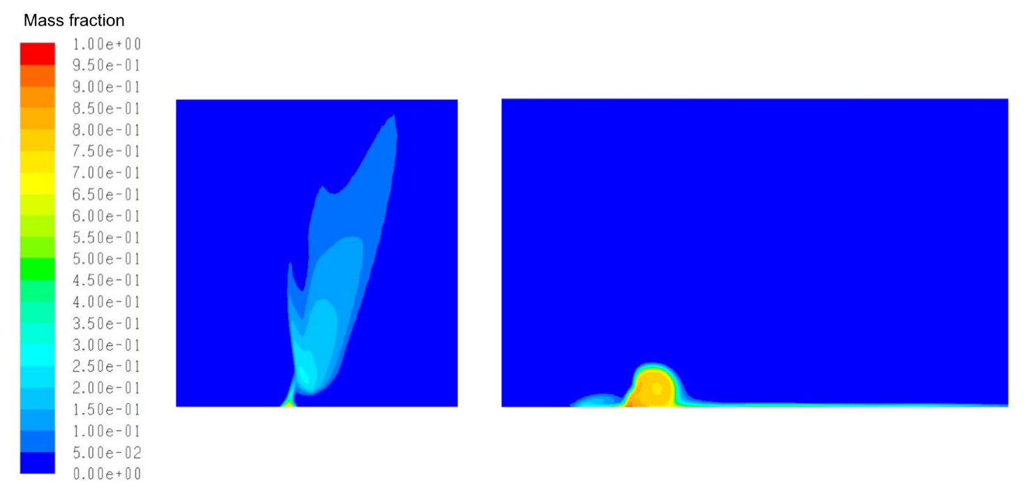 Proceedings 02 01414 g002