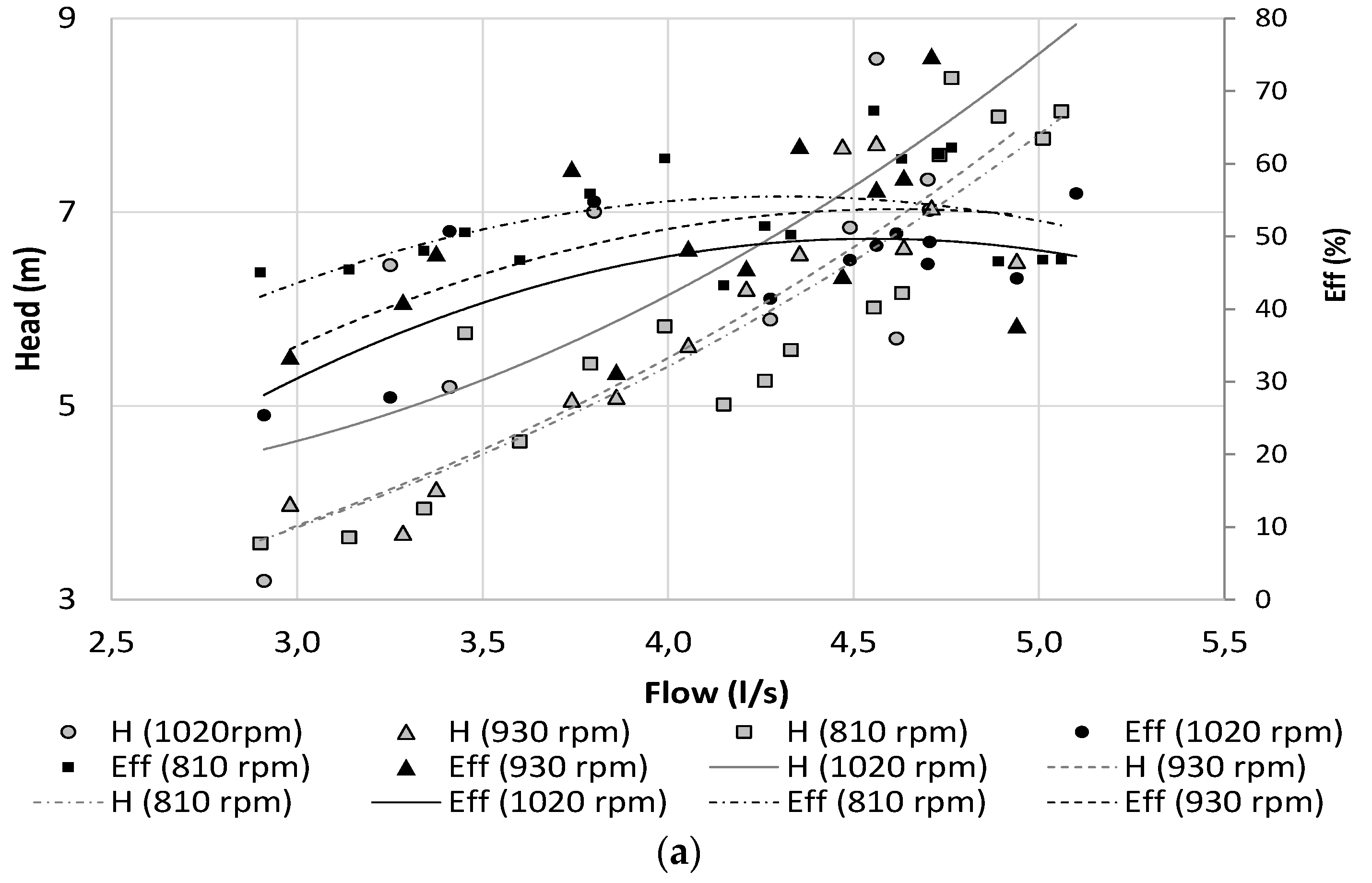 Proceedings 02 01438 g007a