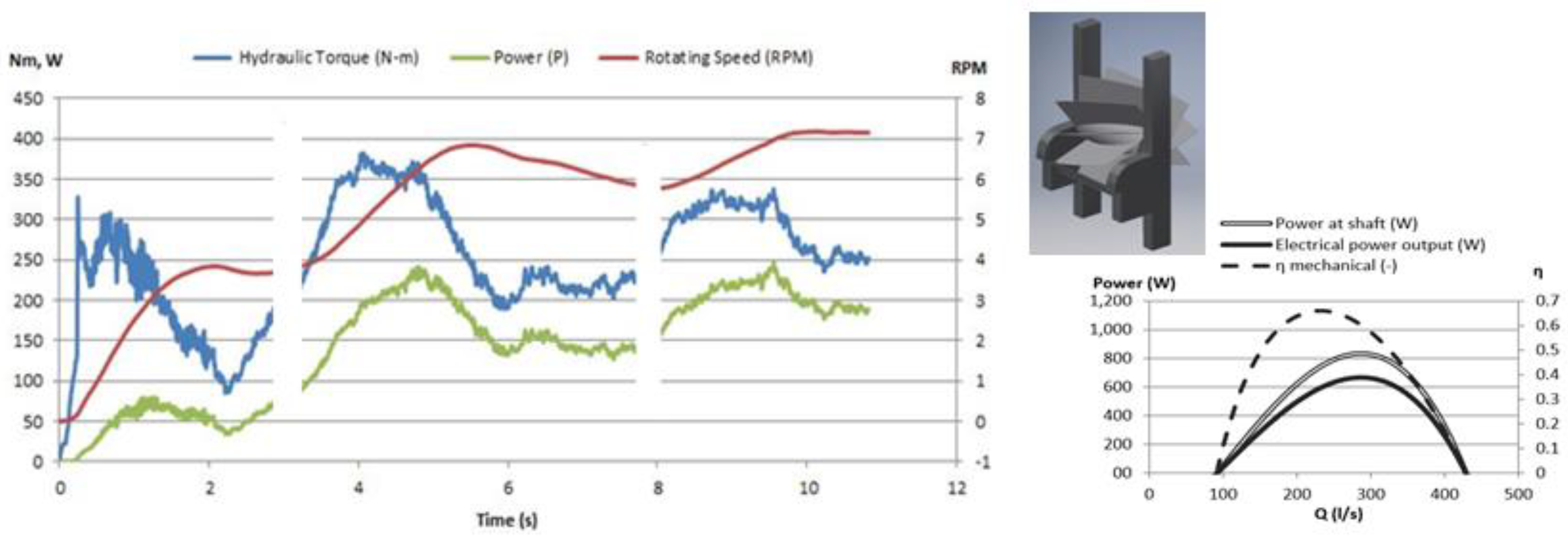 Proceedings 02 01438 g008