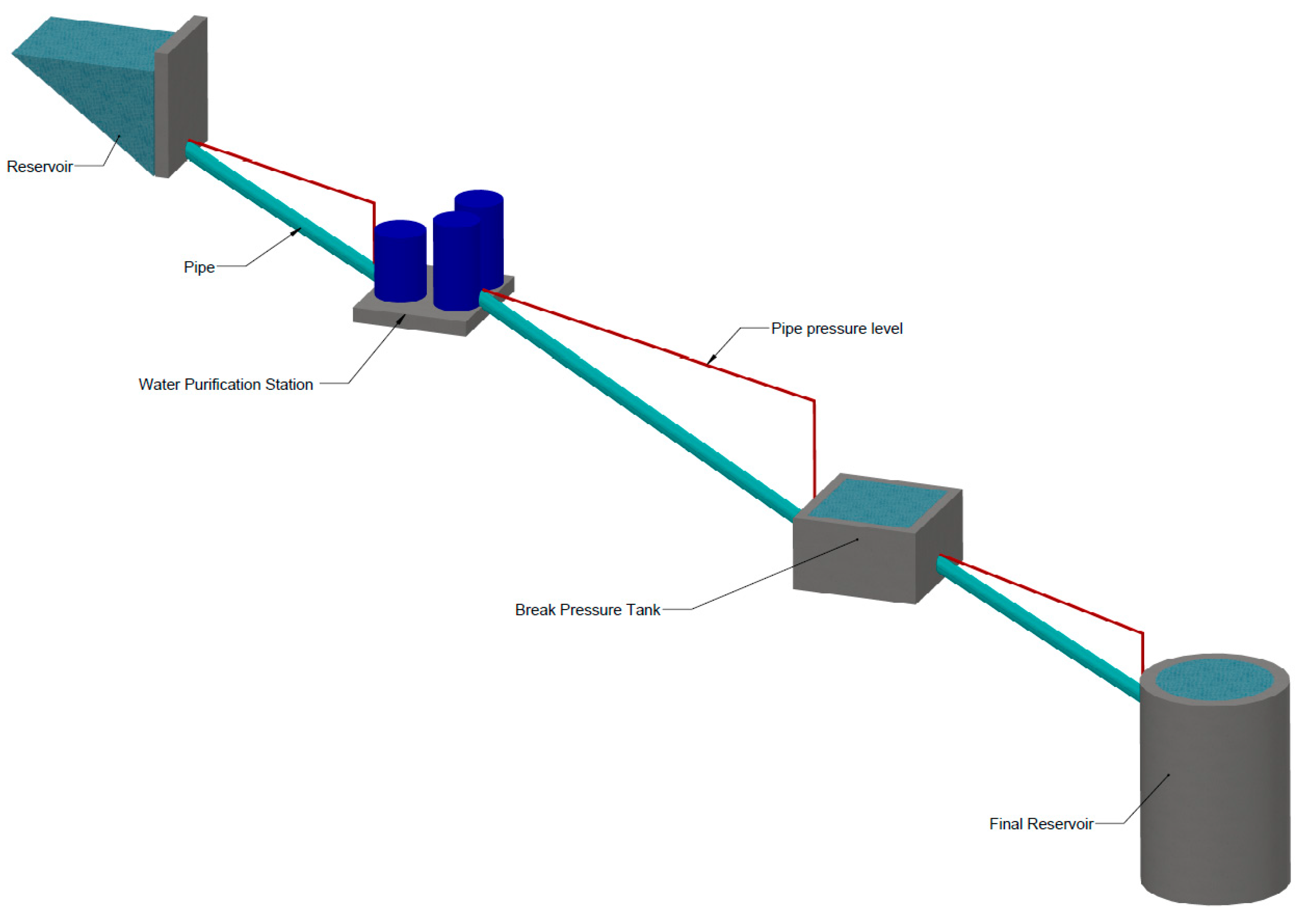 Proceedings 02 01439 g001