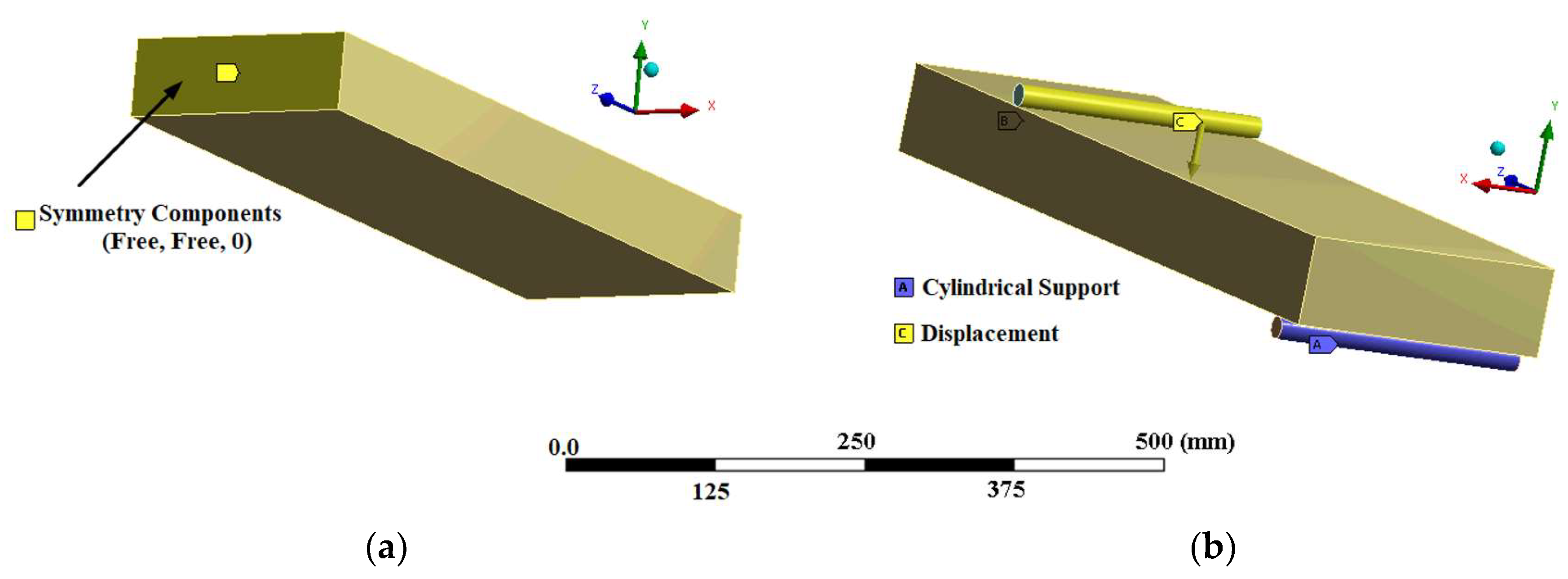 Proceedings 02 01454 g004