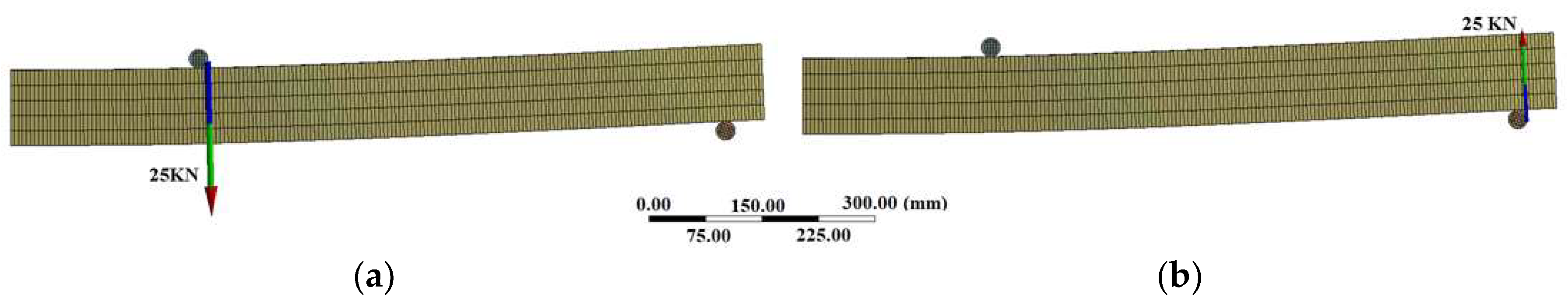 Proceedings 02 01454 g005