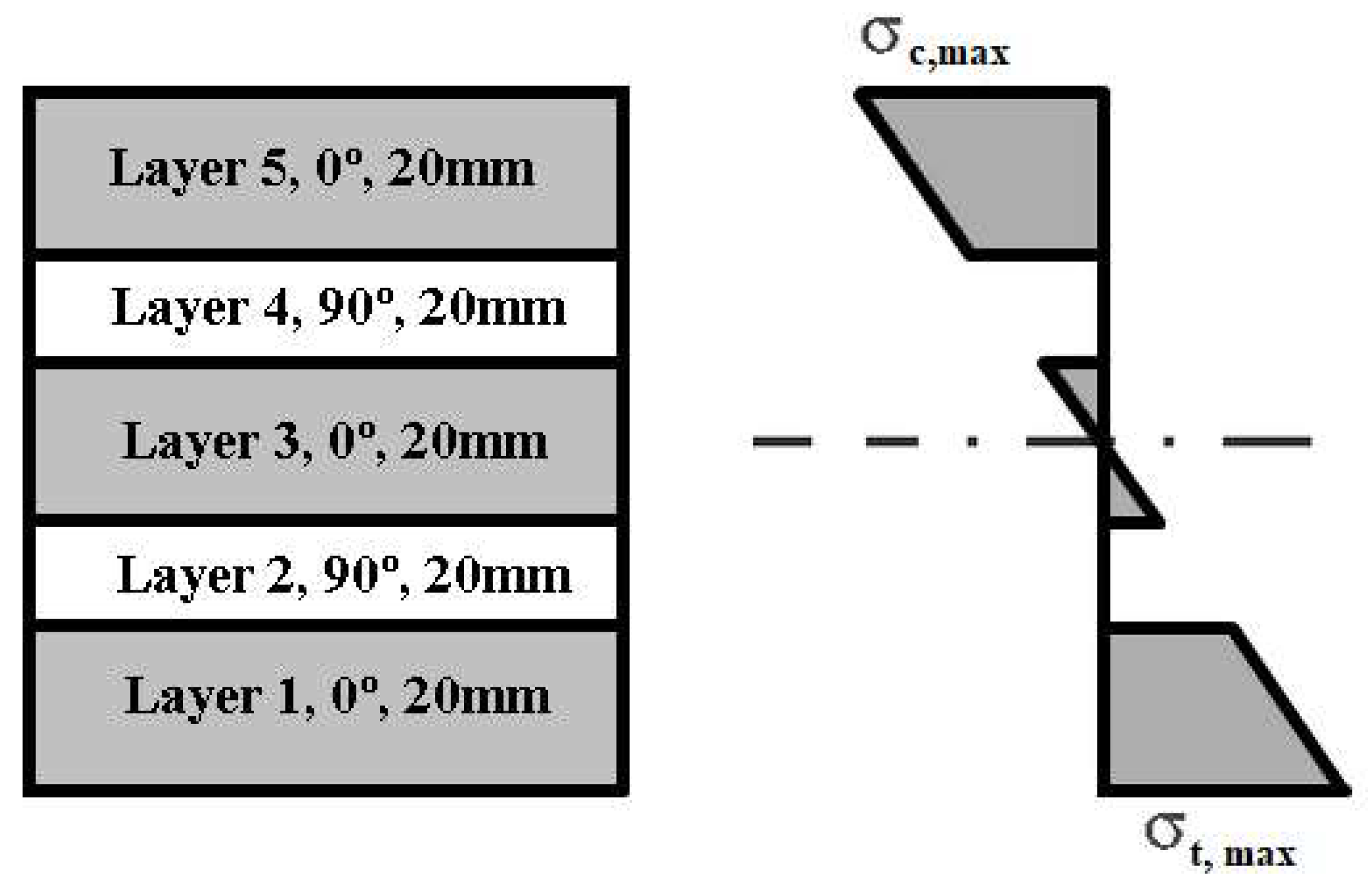 Proceedings 02 01454 g006