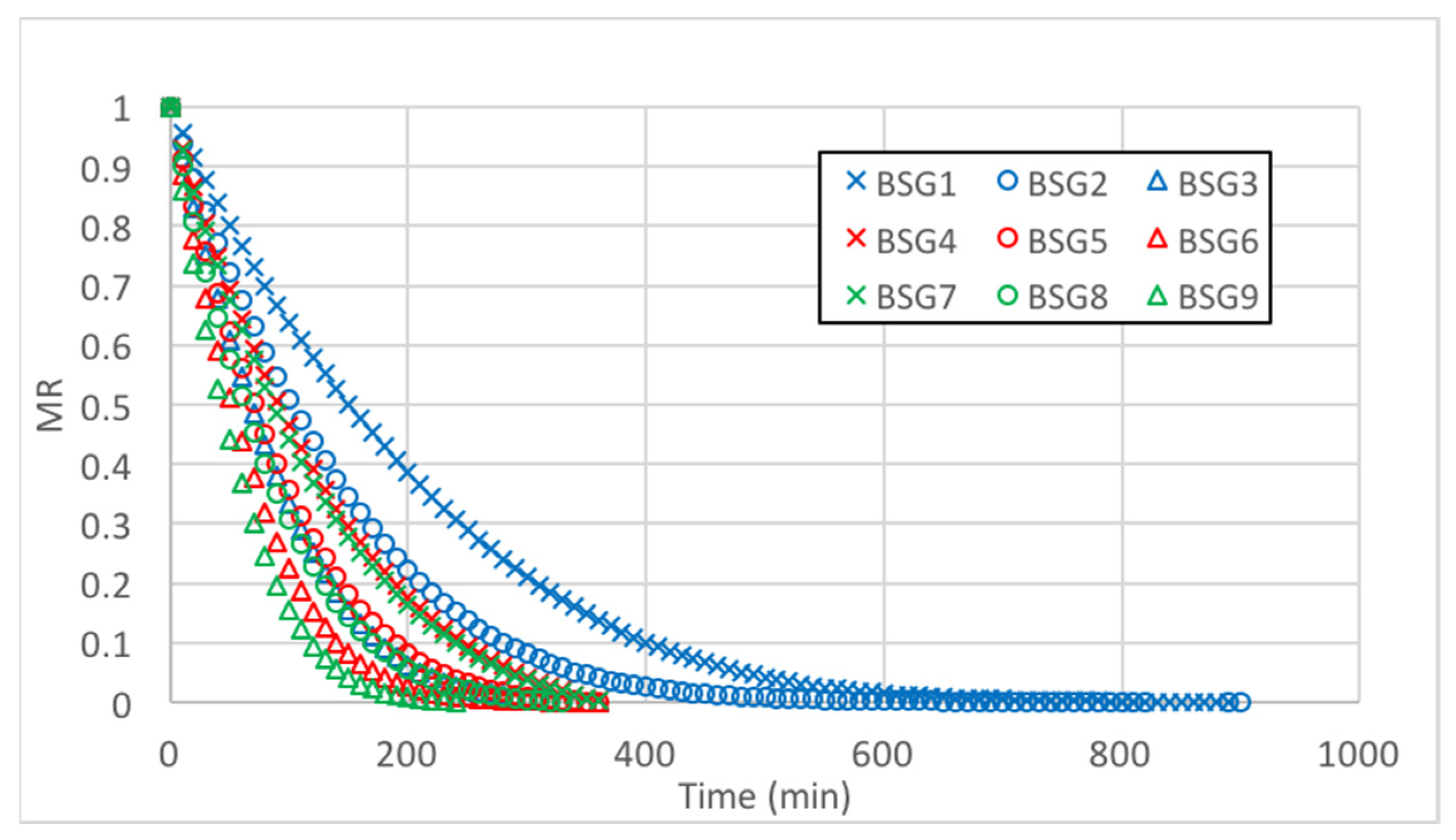 Proceedings 02 01467 g001