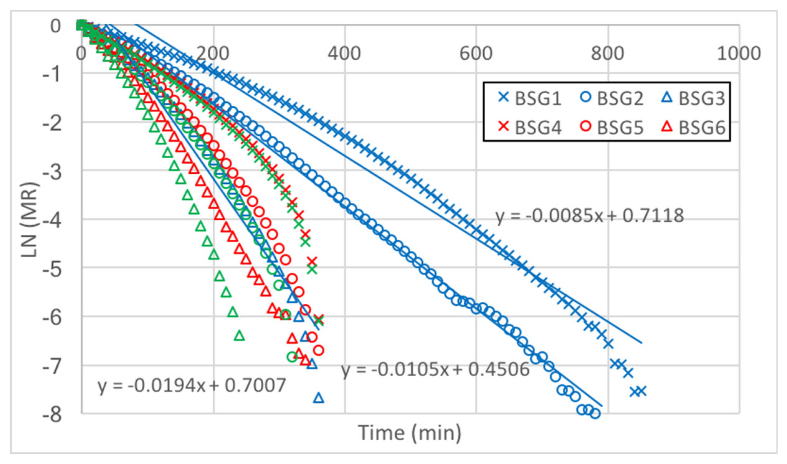Proceedings 02 01467 g002