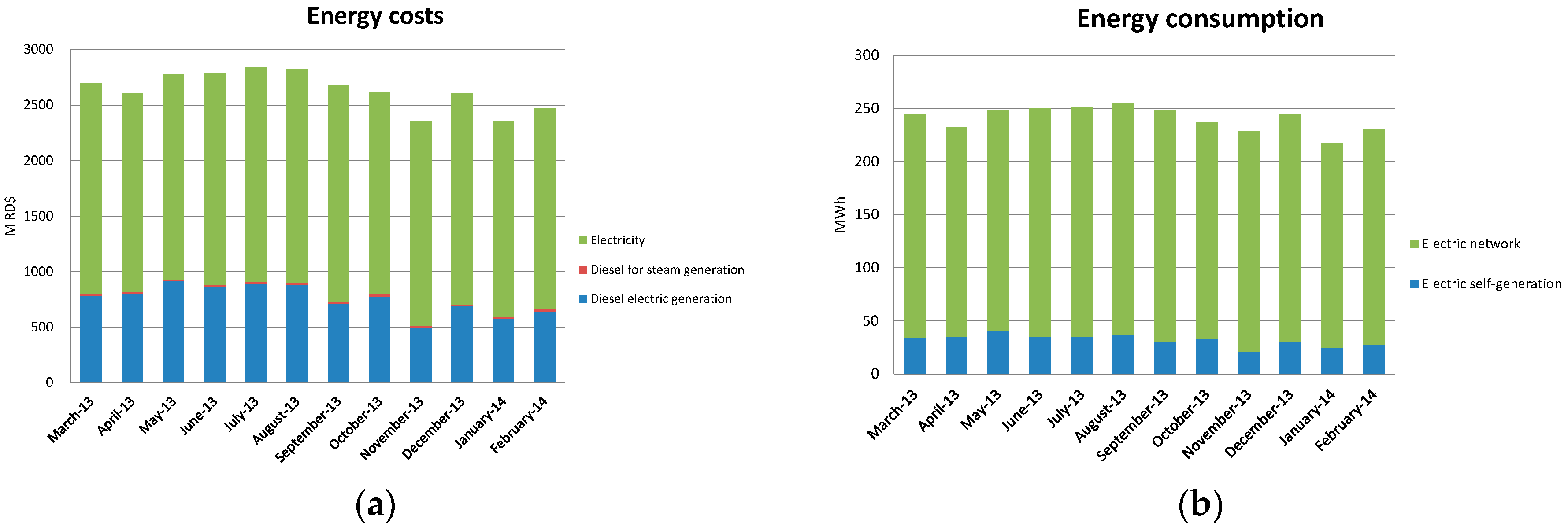 Proceedings 02 01475 g001