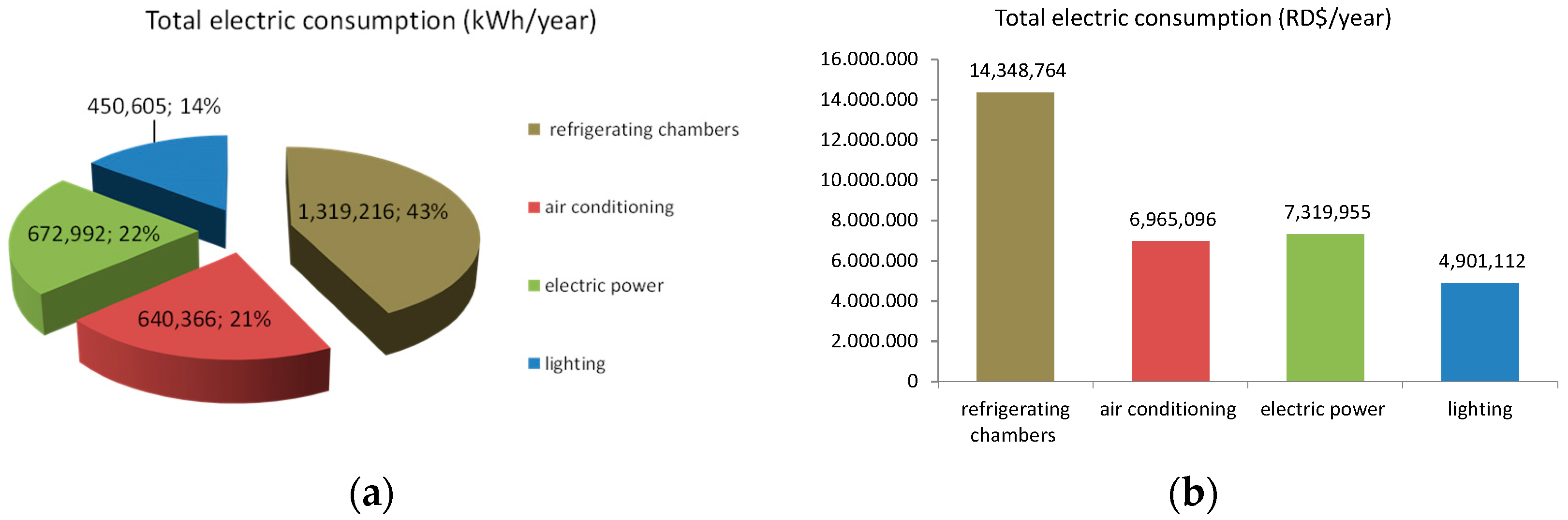 Proceedings 02 01475 g002